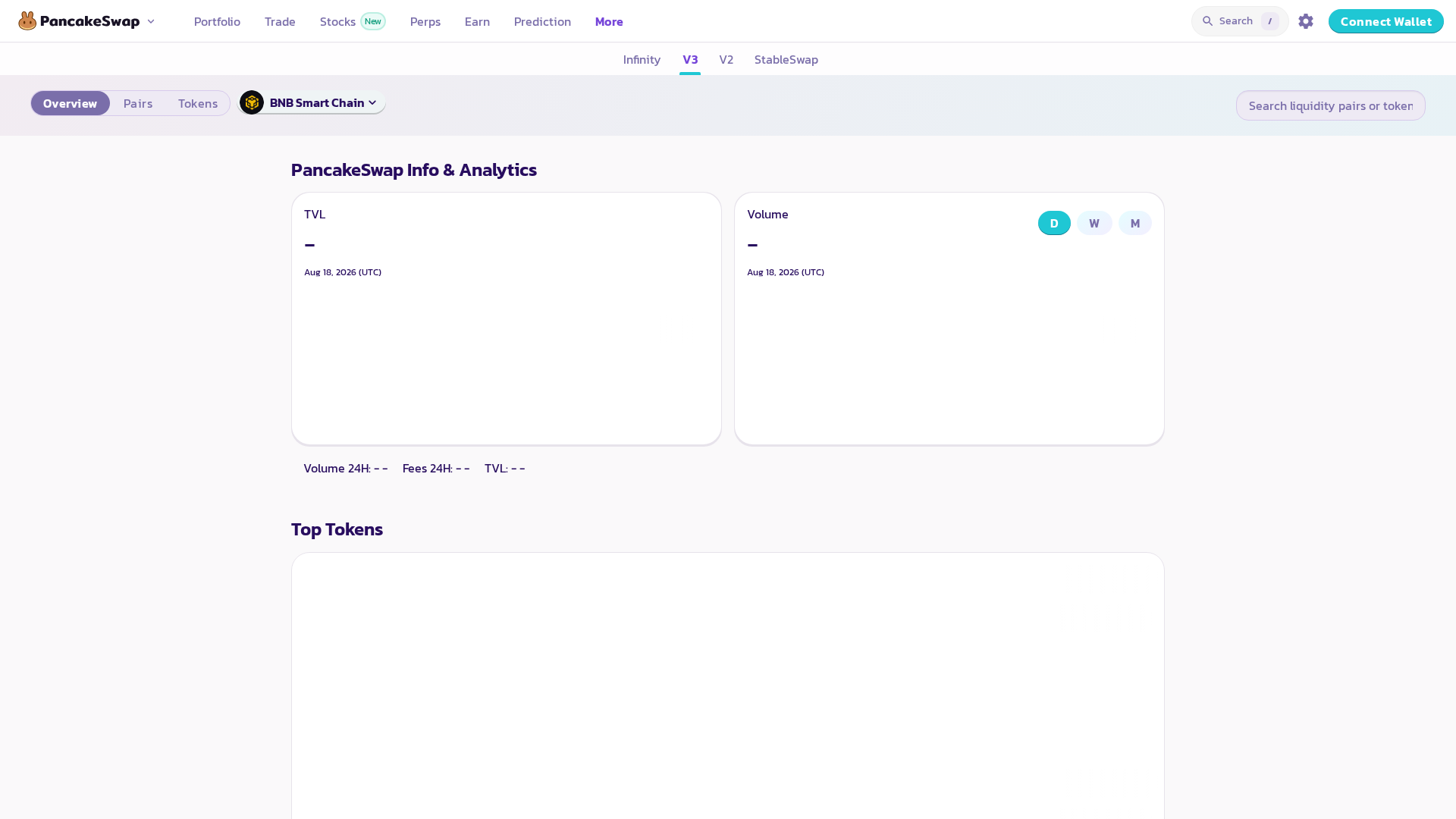 Screenshot of cdn.gosafemode.com