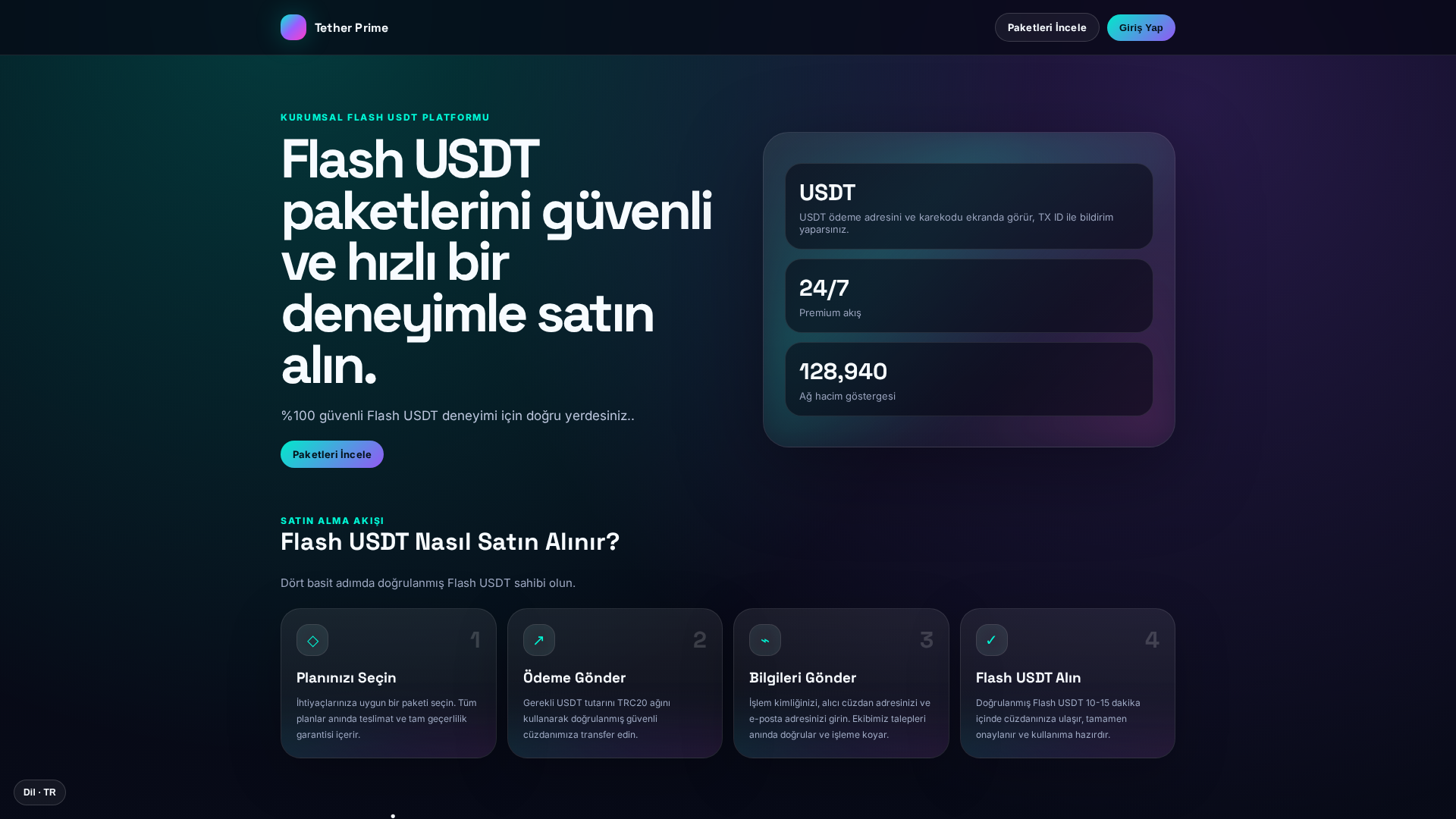 Screenshot of flshusdt.com