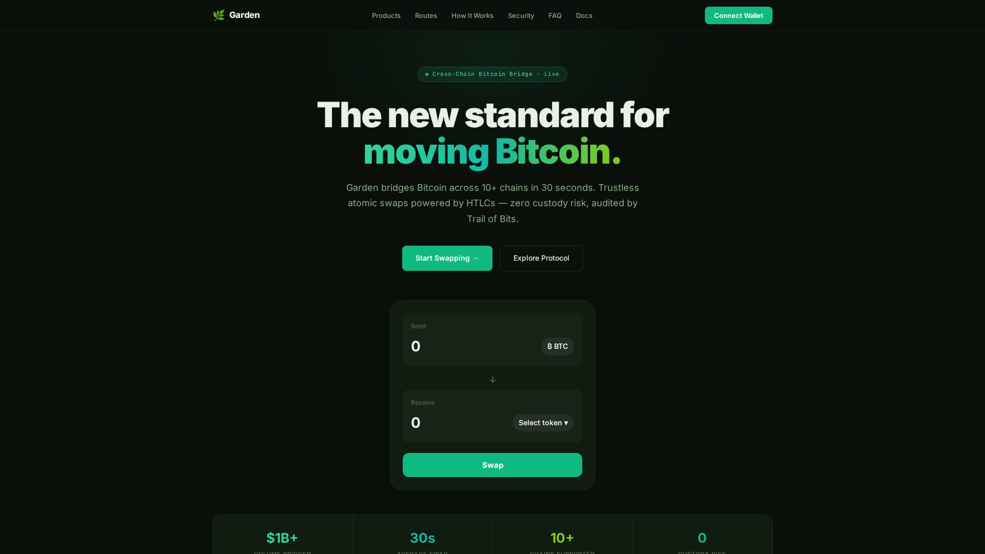 Screenshot of garden-finance-swap.com