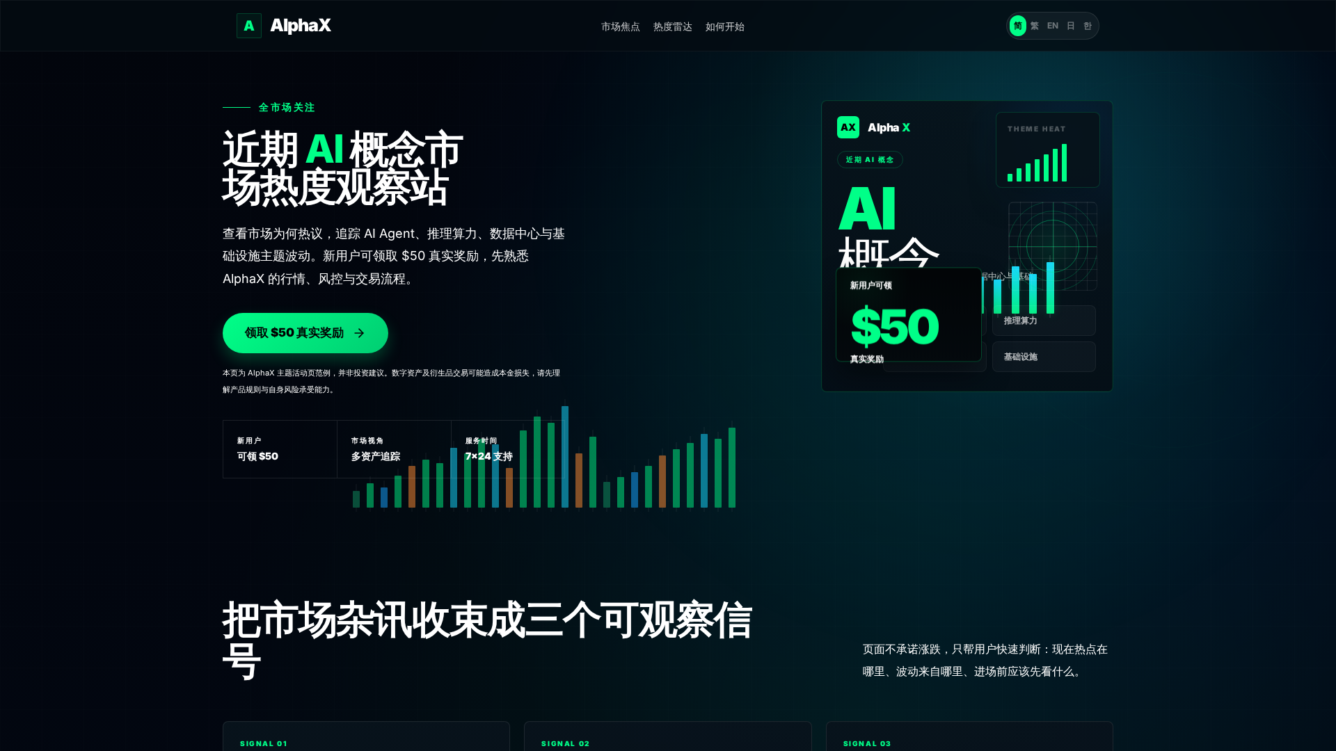 Screenshot of ai1588.cc