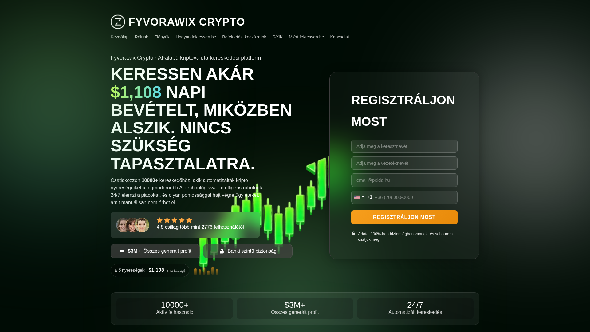 Screenshot of fyvorawixcryptotrade.com
