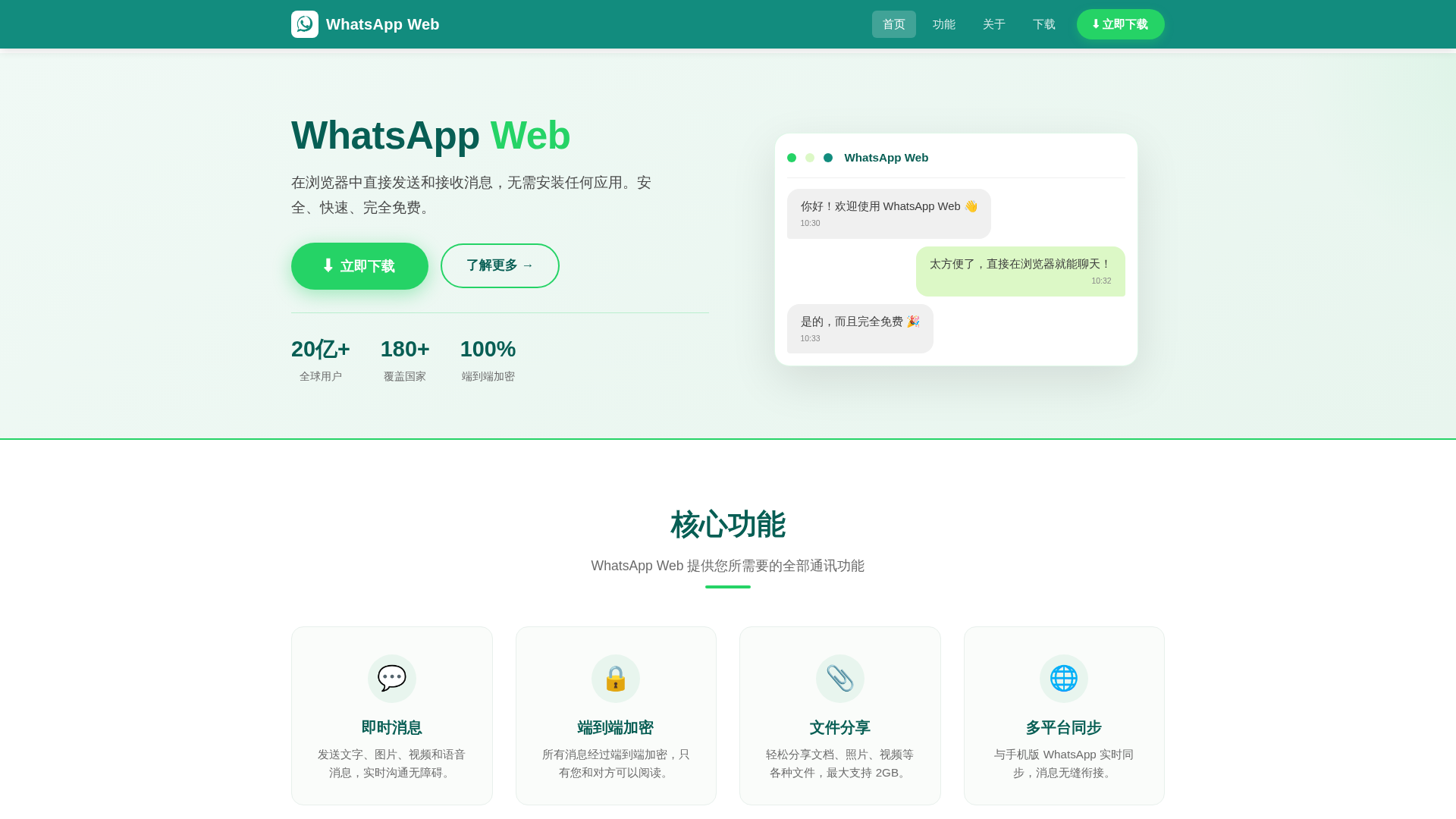 Screenshot of whatscapp.com.cn