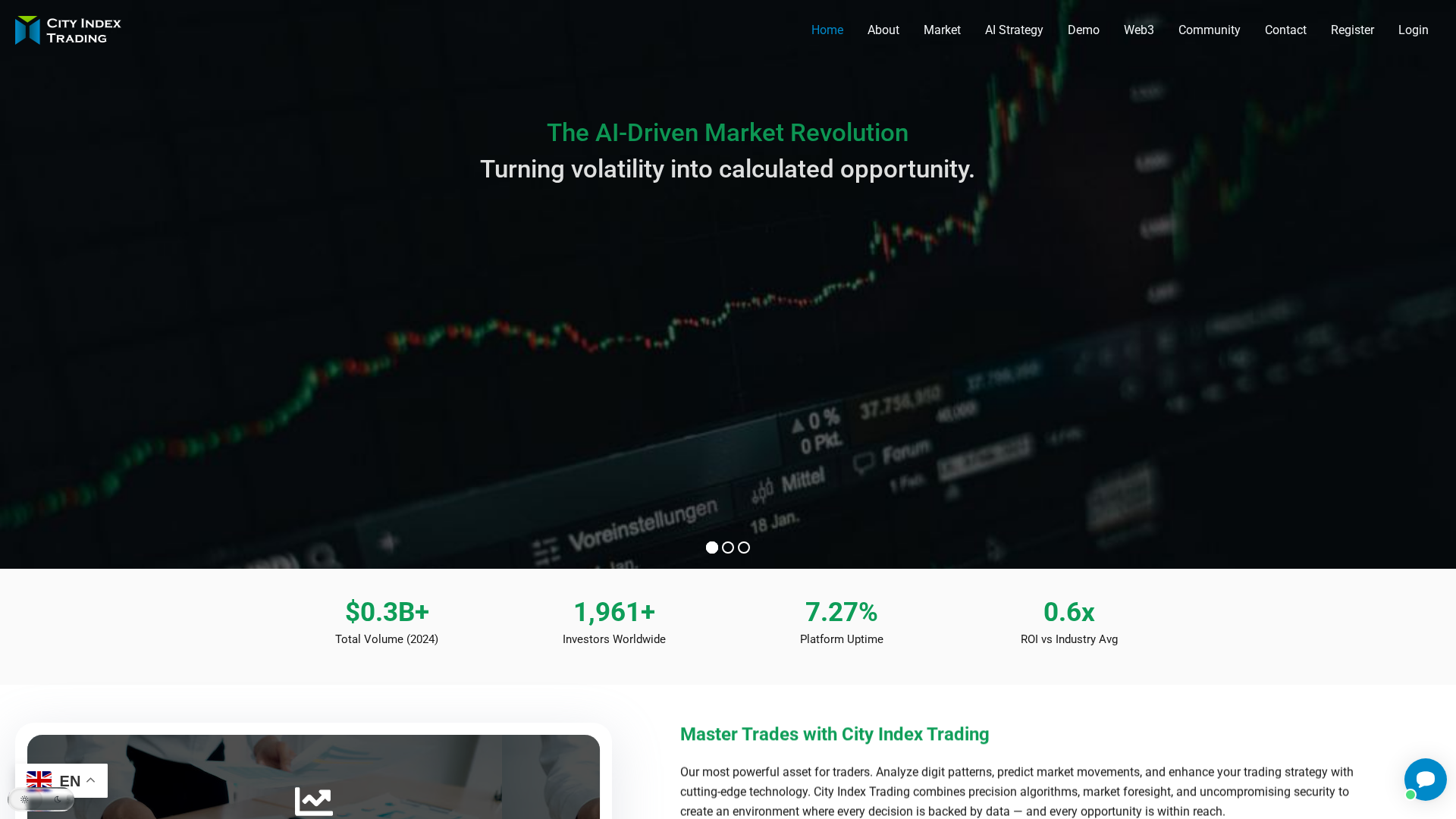 Screenshot of cityindextrading.com