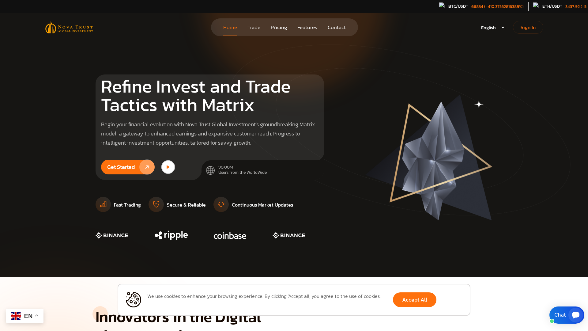 Screenshot of novatrustglobalinvestment.com
