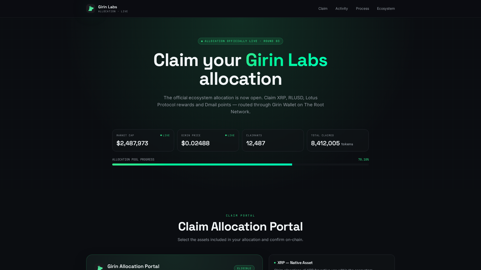 Screenshot of girinlabs.info