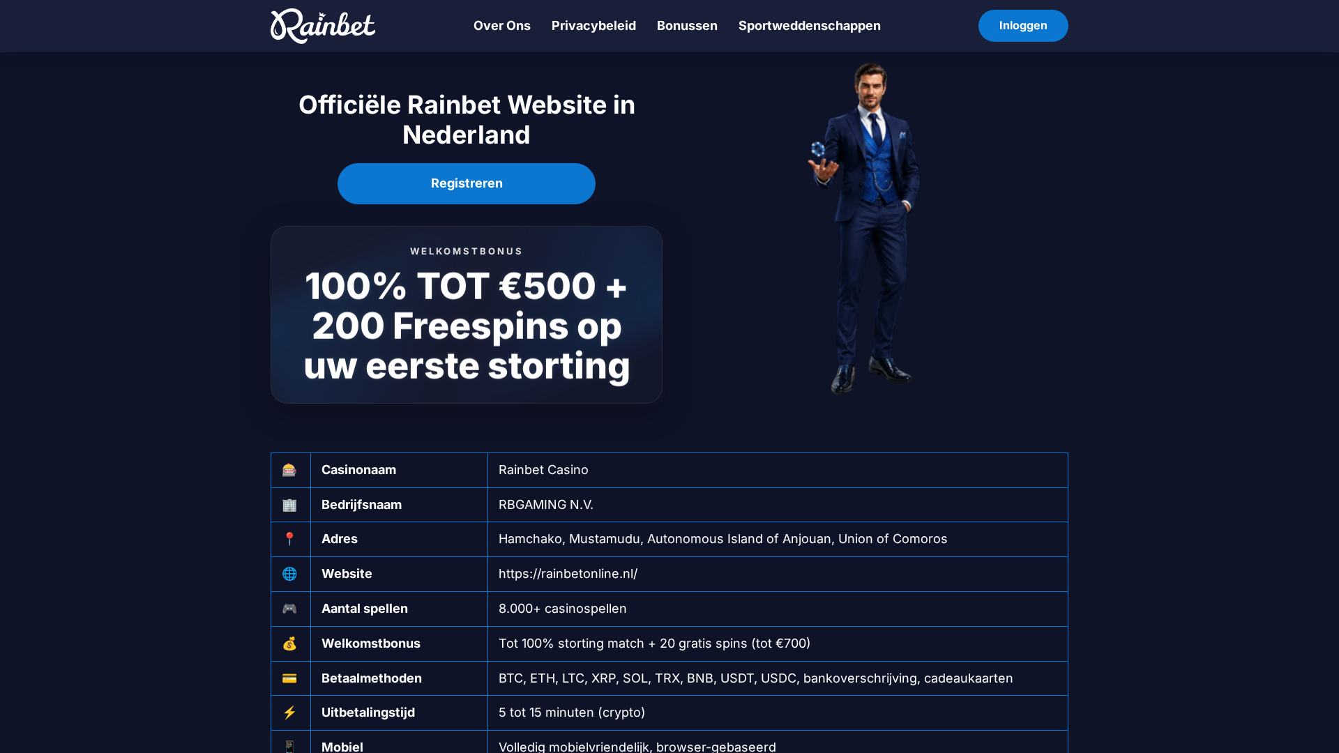 Screenshot of rainbetonline.nl