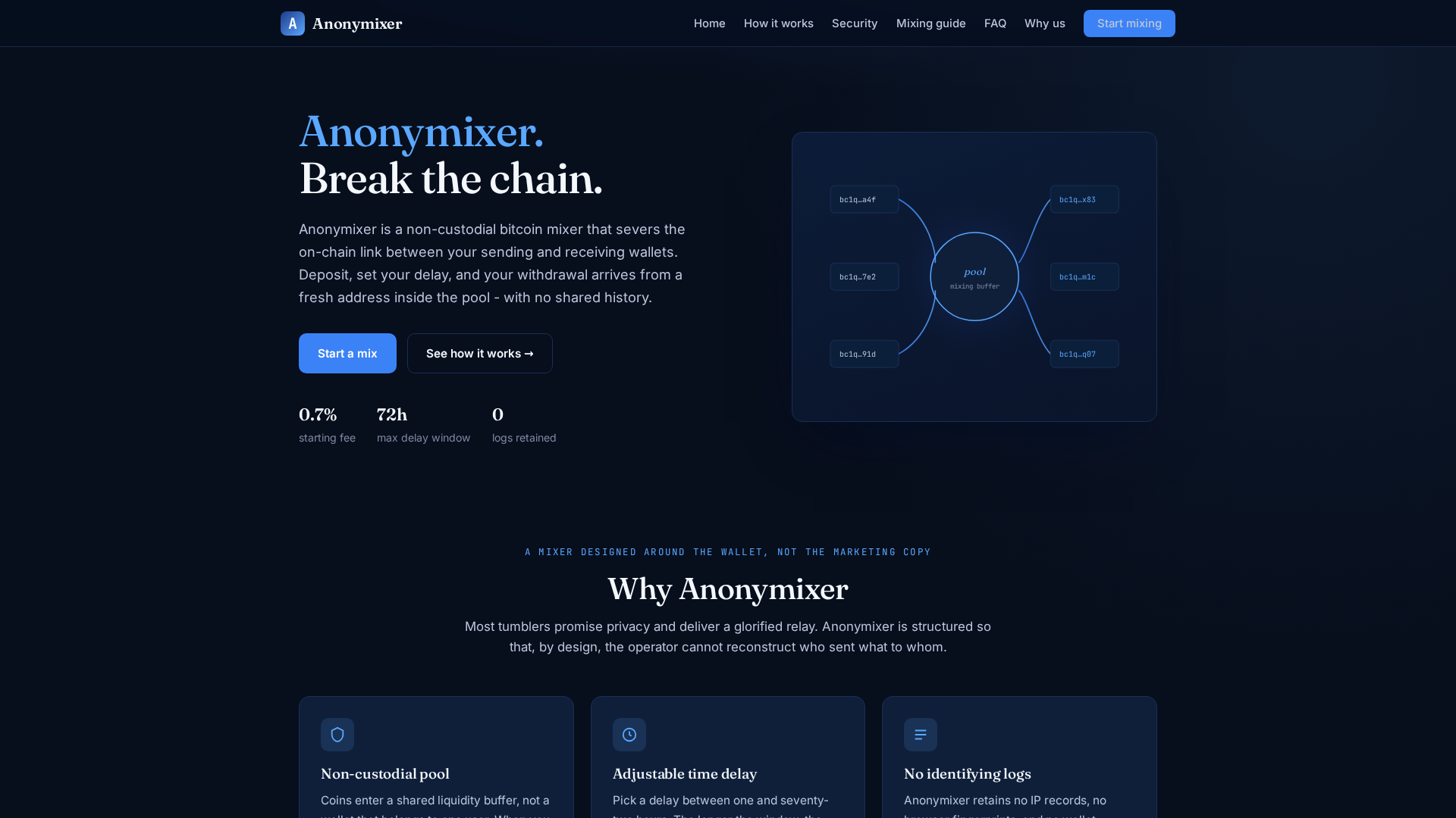 Screenshot of anonymixermix.com