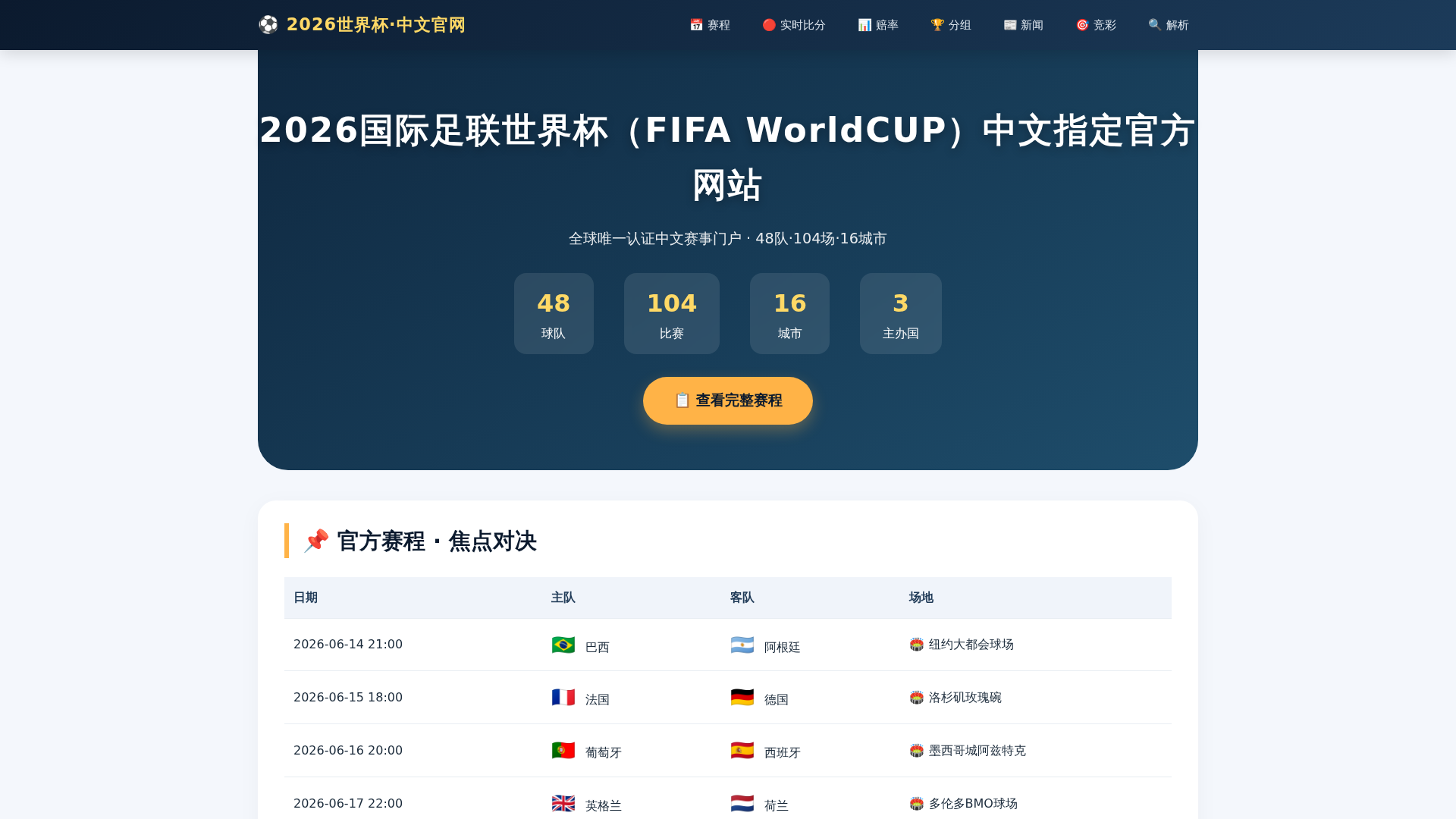 Screenshot of 2026fifaworldcup.com.cn