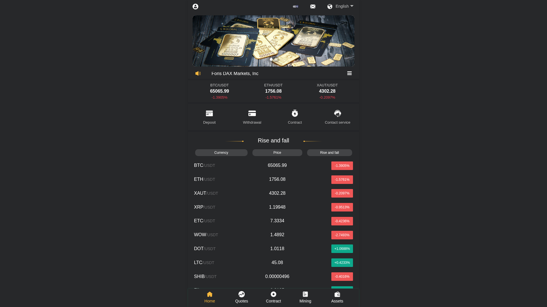 Screenshot of btcusdt.cyou