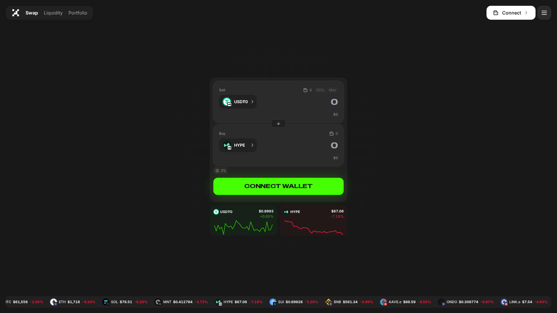 Screenshot of prjxn.com