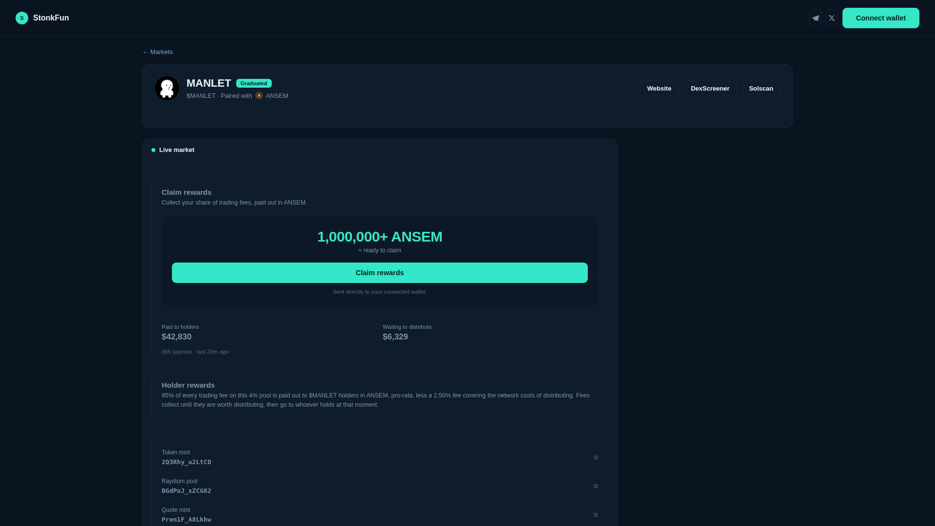 Screenshot of manlet.netlify.app