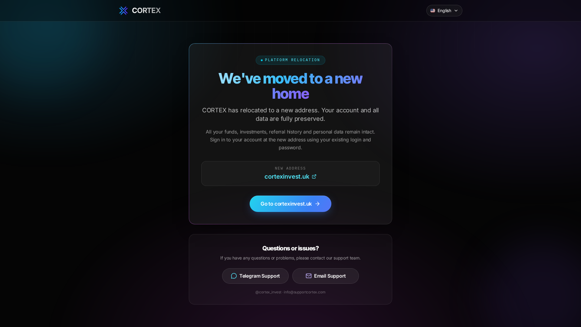 Screenshot of cortexinvest.us