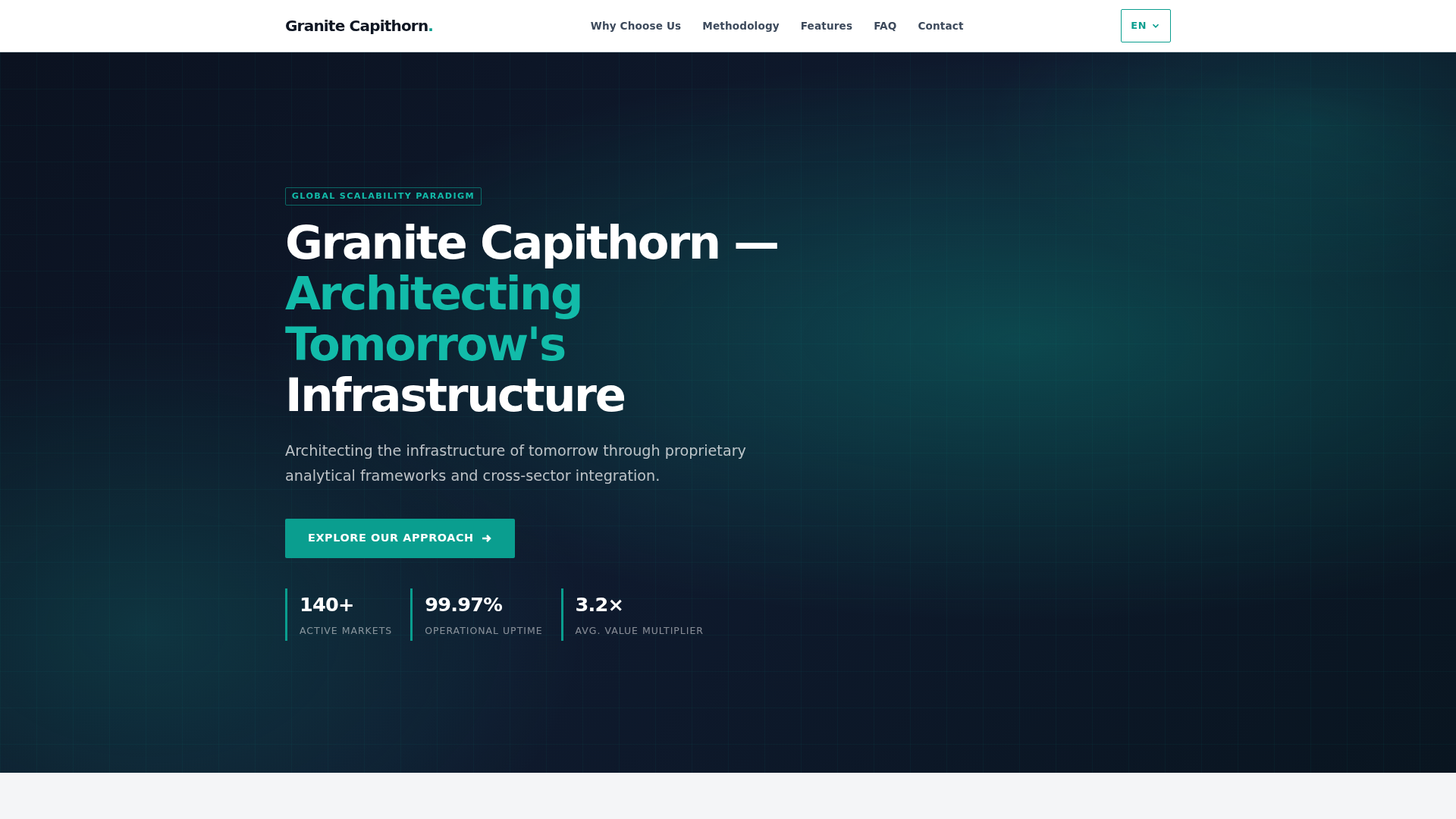 Screenshot of cdn.gosafemode.com
