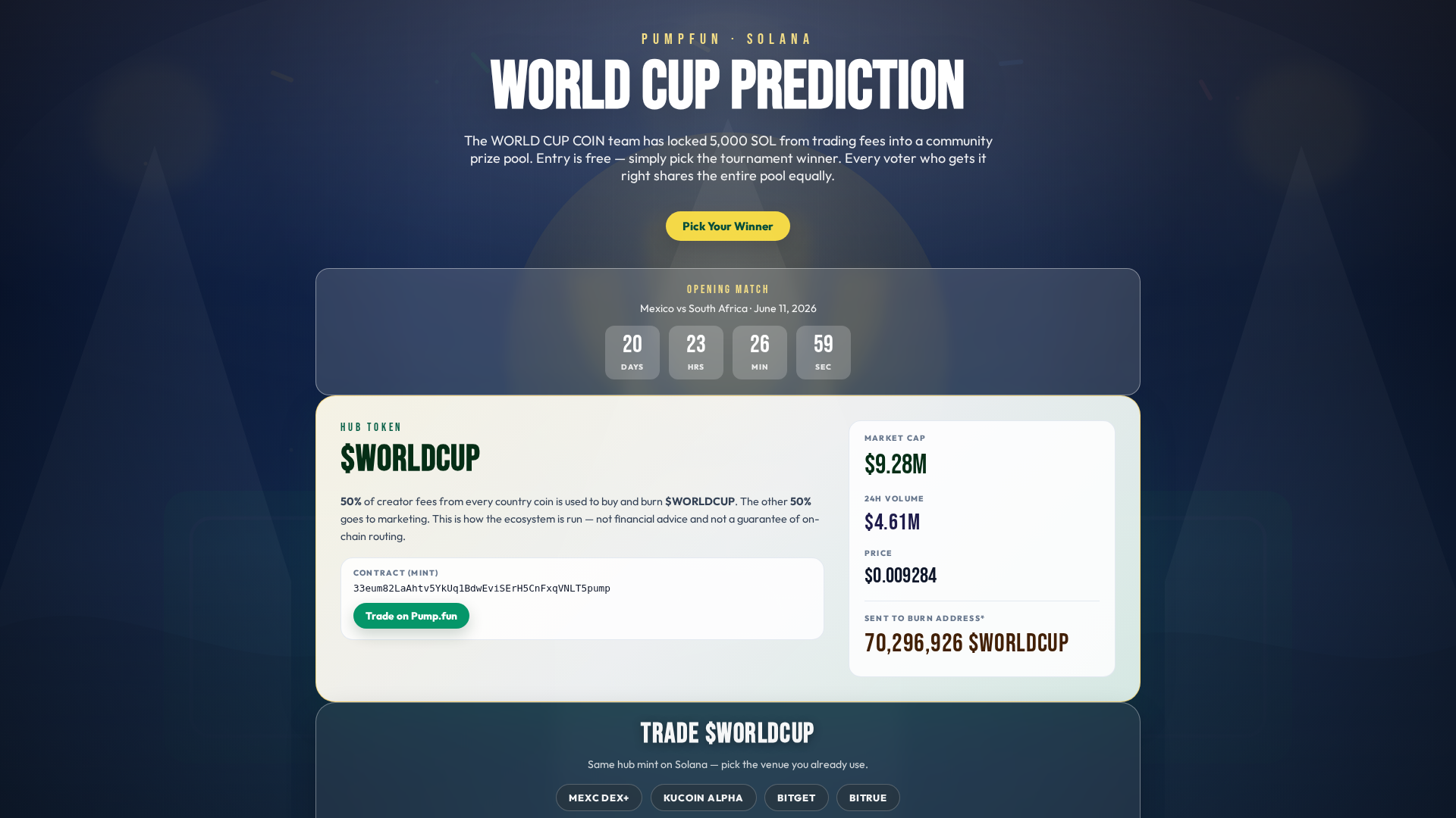 Screenshot of vote-worldcupcoin.com