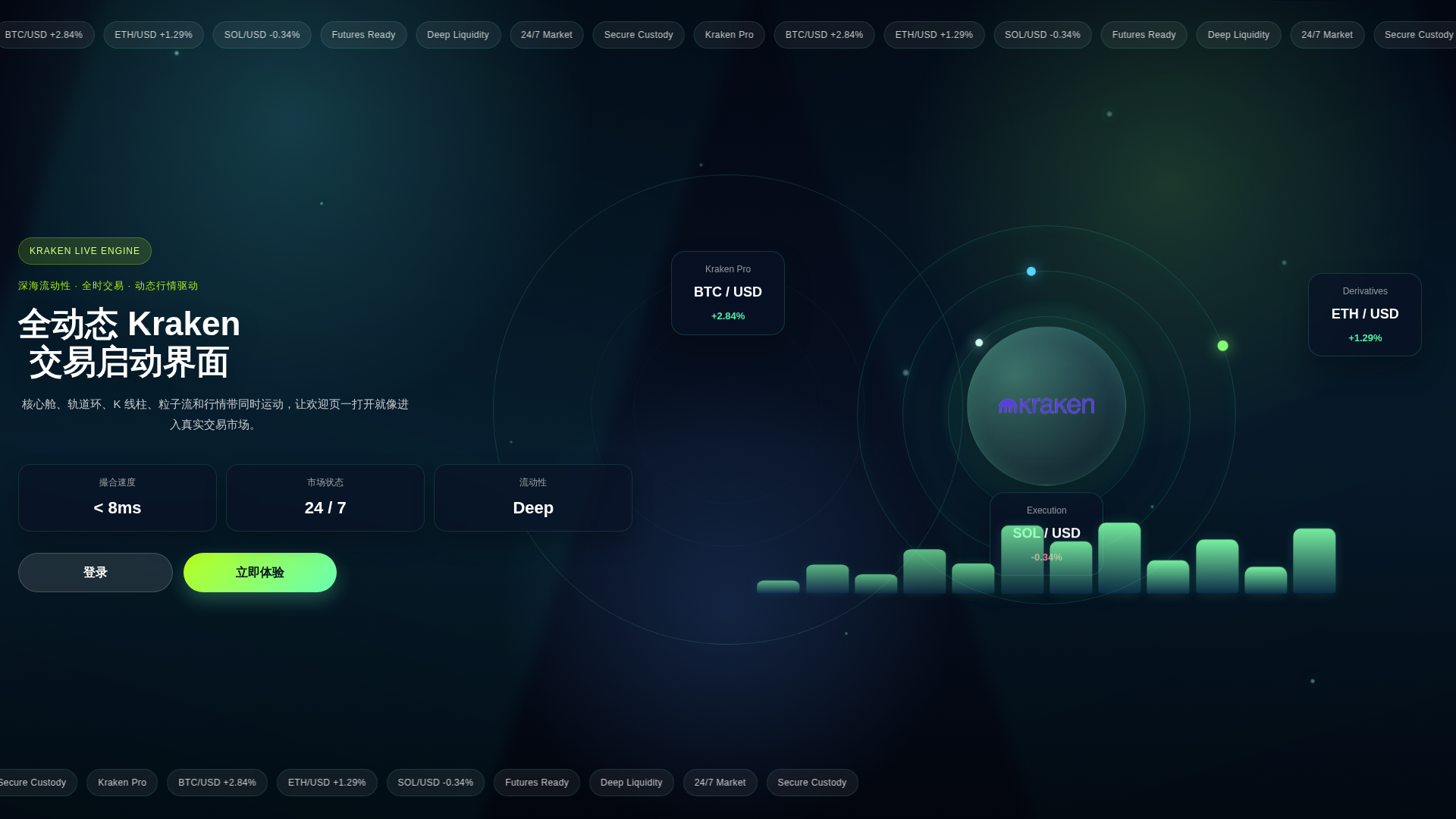 Screenshot of kraoo.zuxizdo.cn