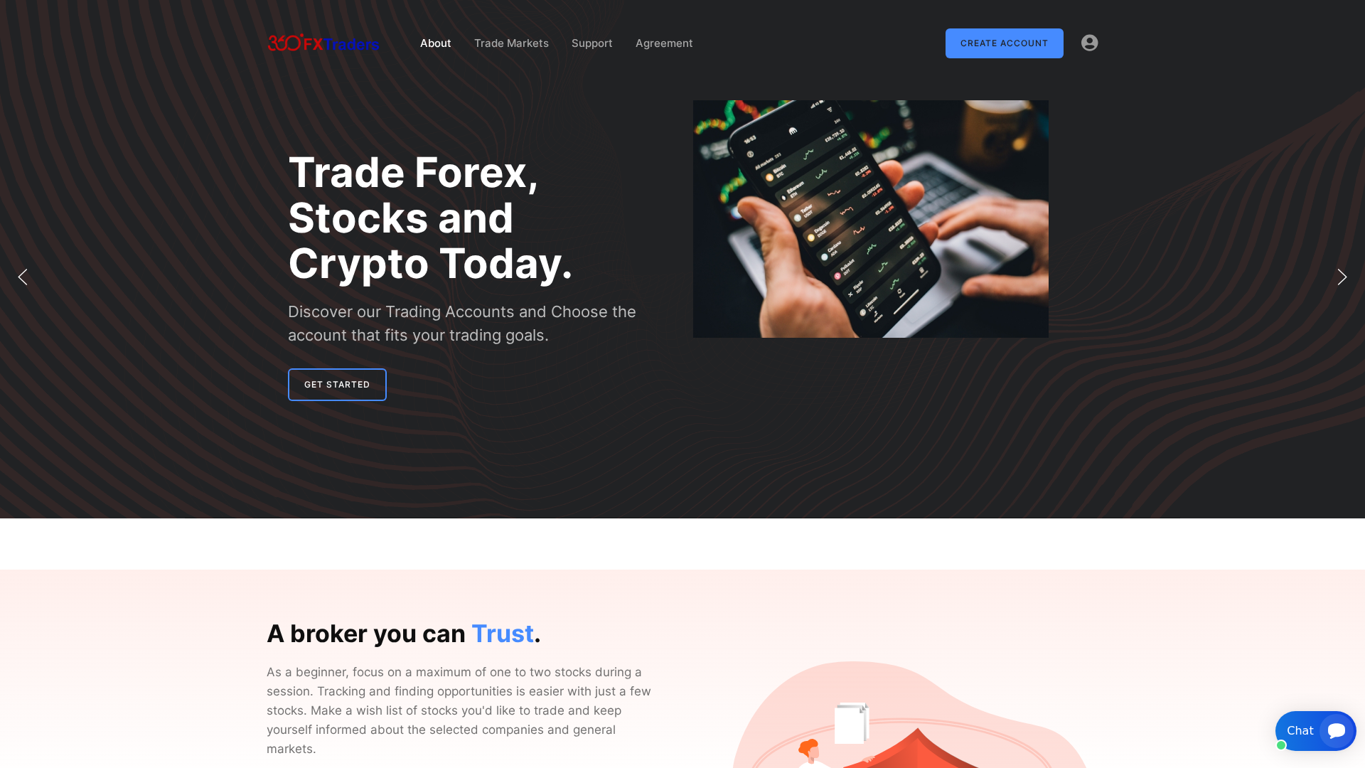 Screenshot of 360fxfinancialservices.com