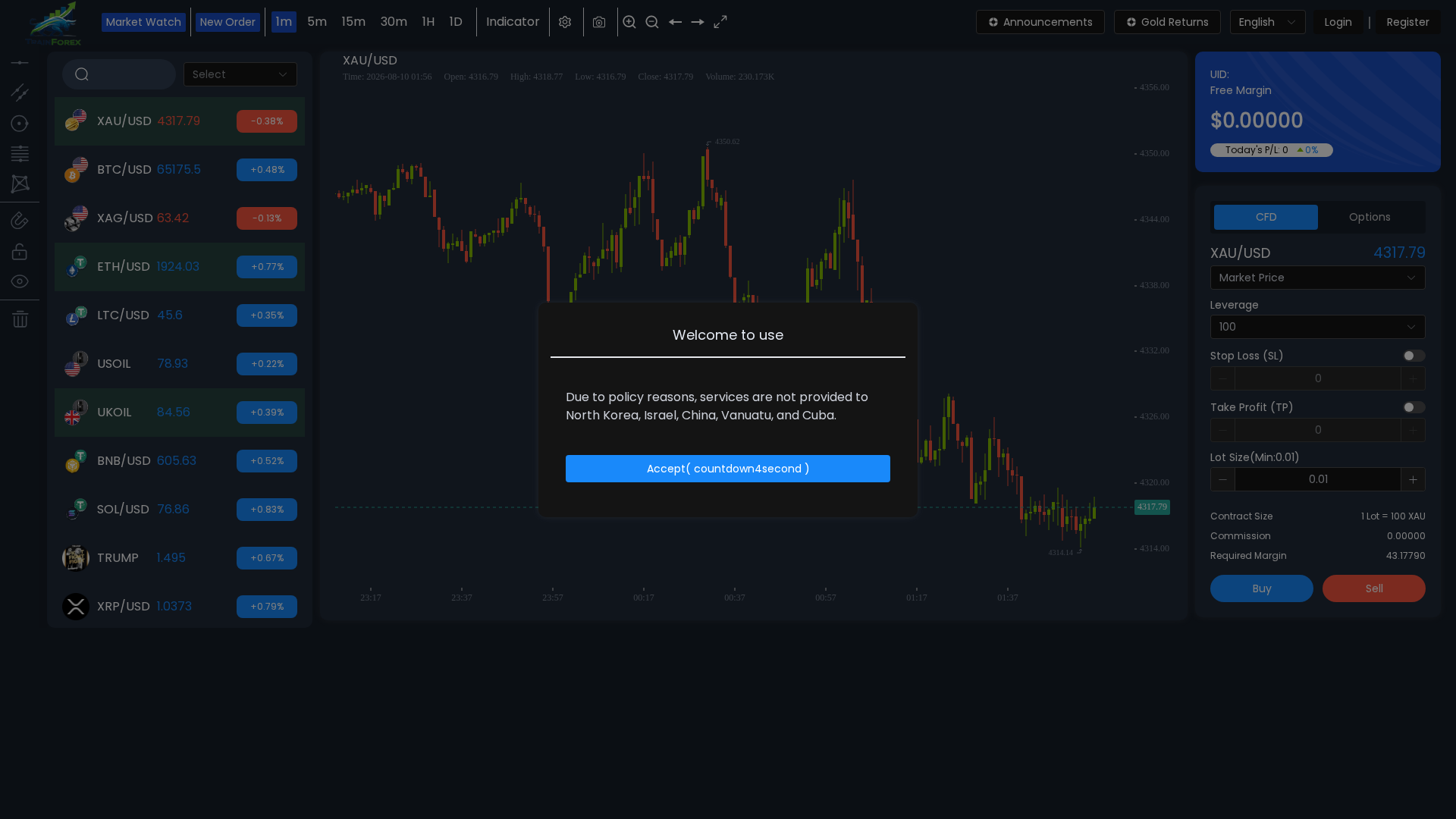 Screenshot of pc.trainforexvip.com
