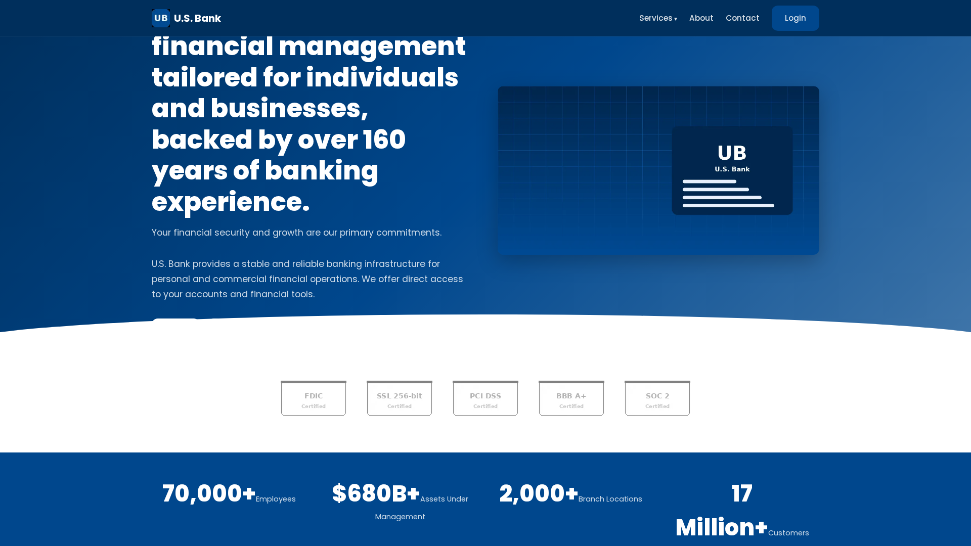 Screenshot of usbankcu.at