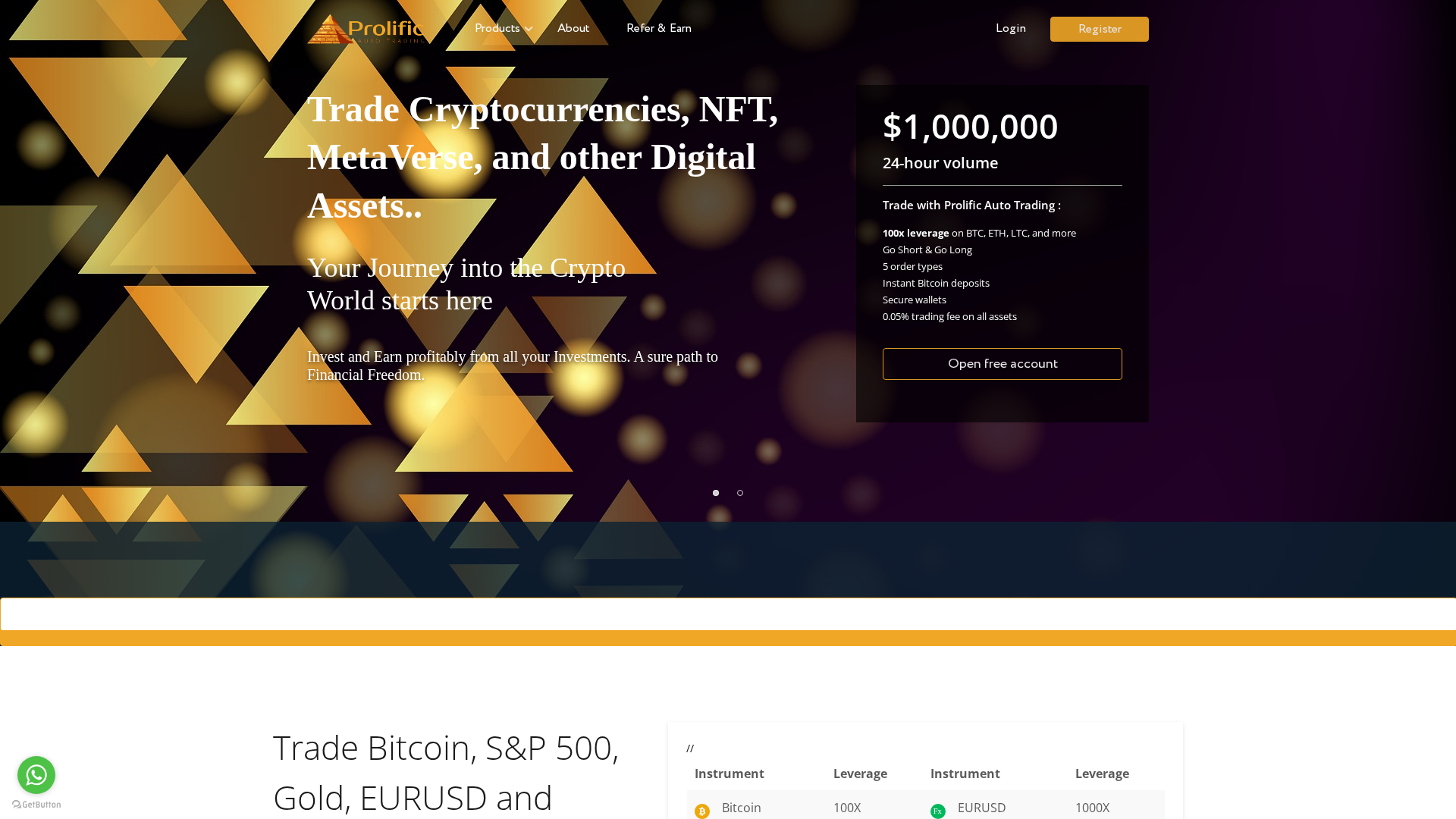 Screenshot of prolificautotrading.com