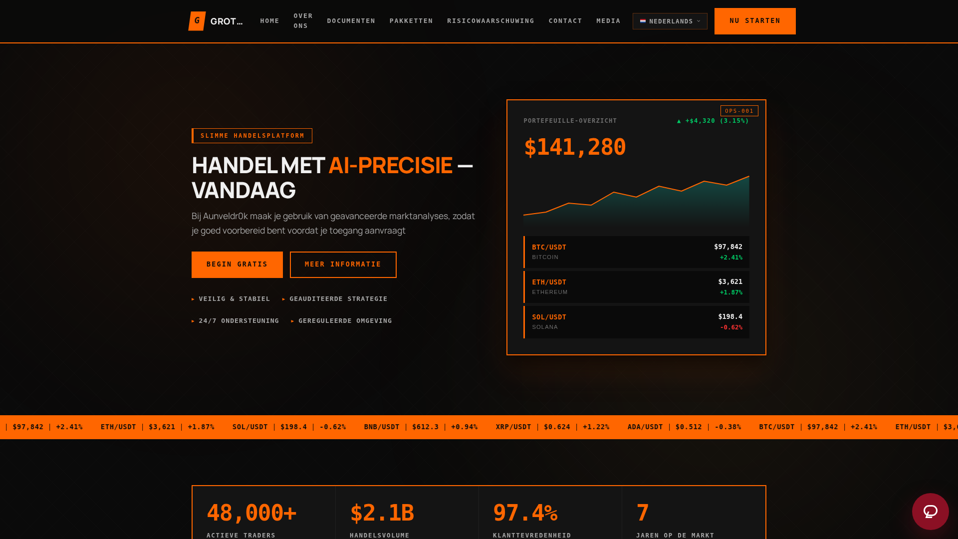 Screenshot of grotuxiv-nl.org