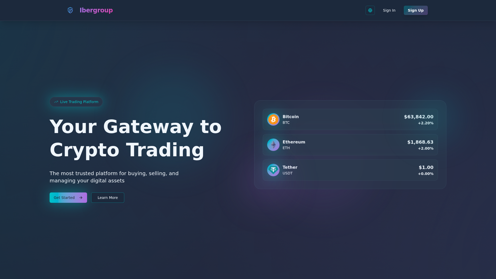 Screenshot of iberrgroups.com
