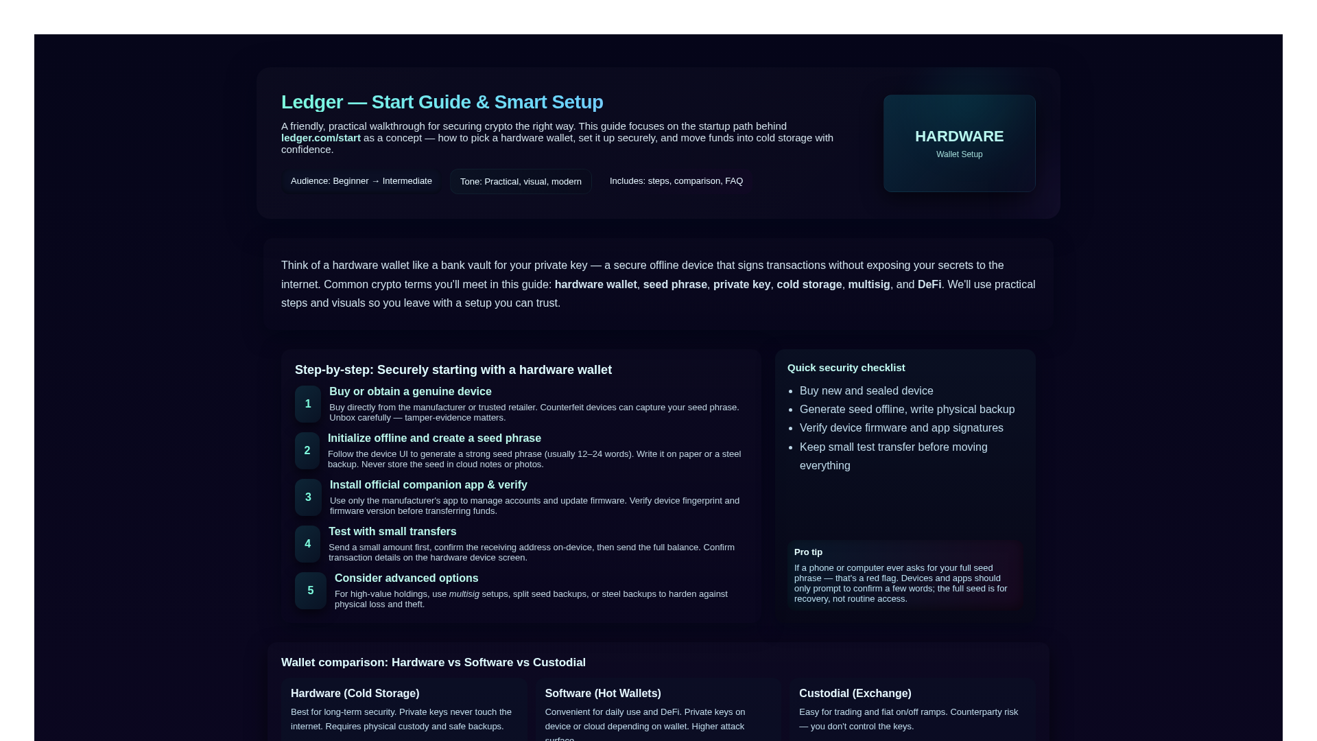Screenshot of landing-page-ladger.pages.dev