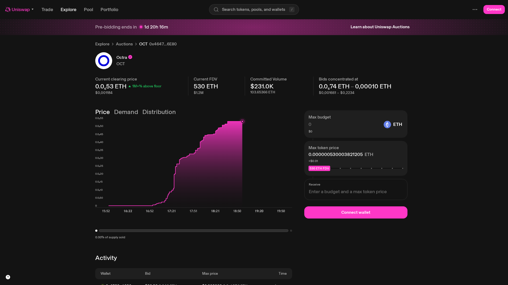 Screenshot of octrasale.com