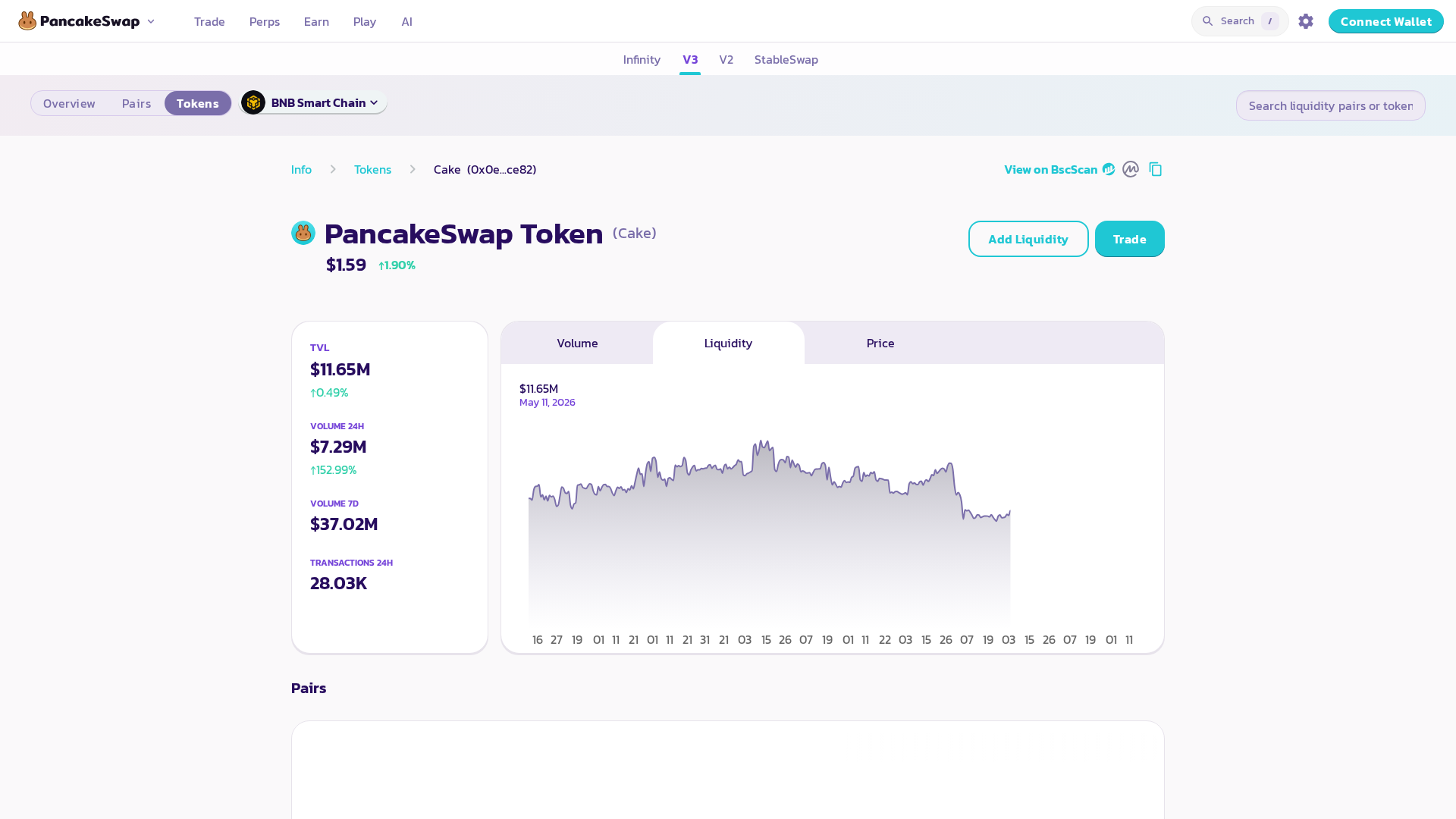 Screenshot of www.web3.pancake.run