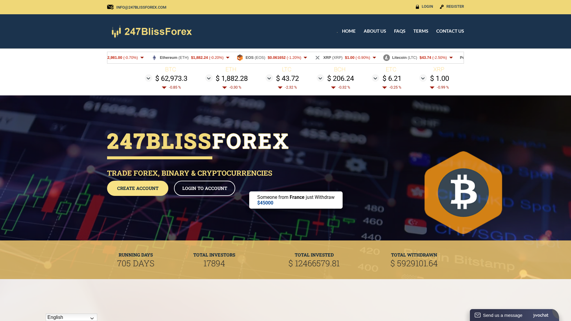 Screenshot of 247blissforex.com