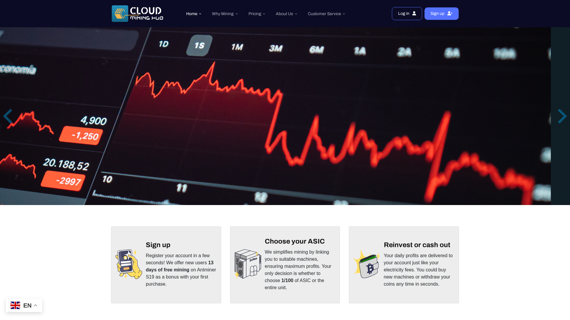 Screenshot of cloudmininghub.com
