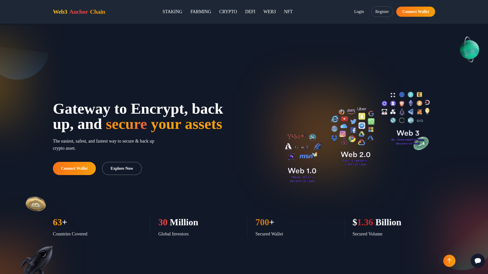 Screenshot of secureyourasset.site