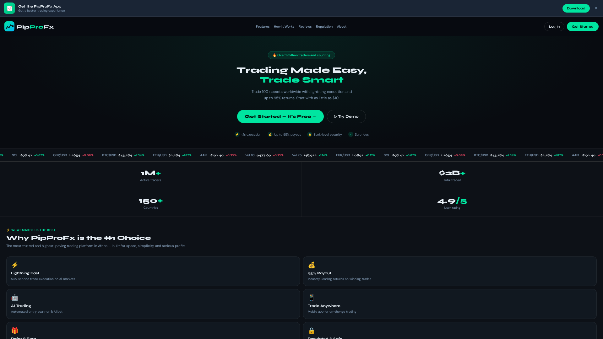 Screenshot of pipprofx.com