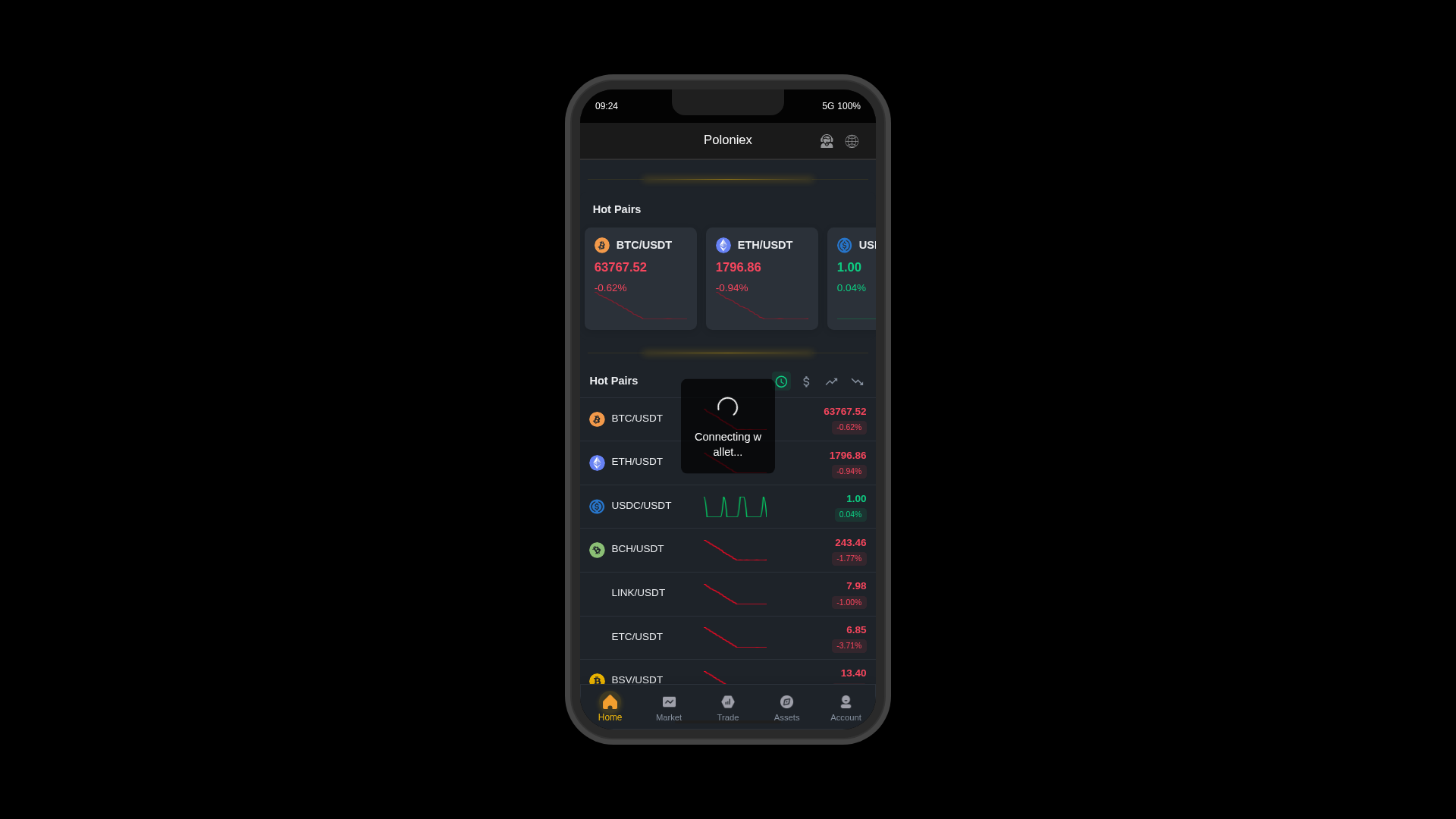 Screenshot of poloniexoption.vip