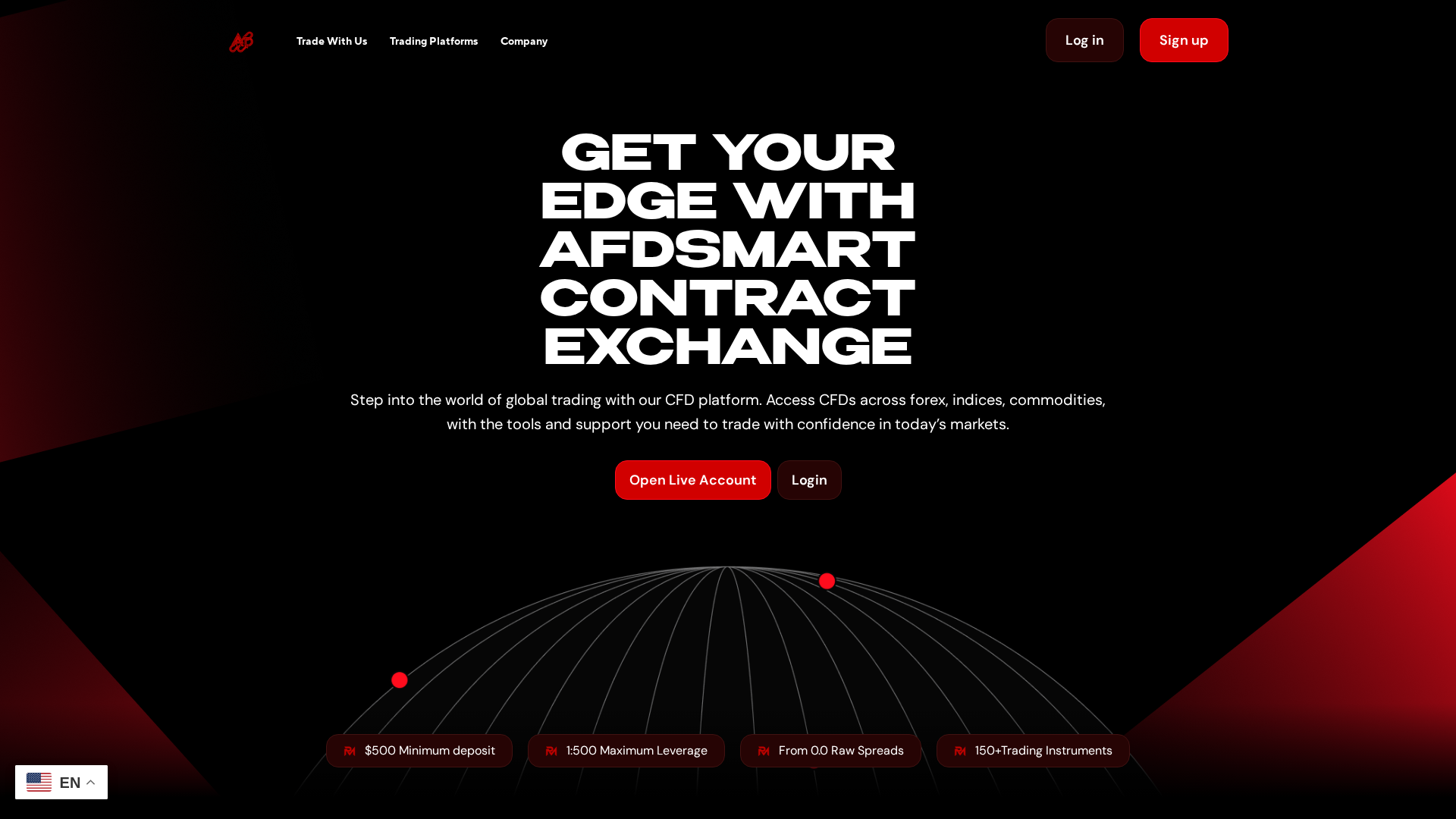 Screenshot of afdsmartcontractexchange.com