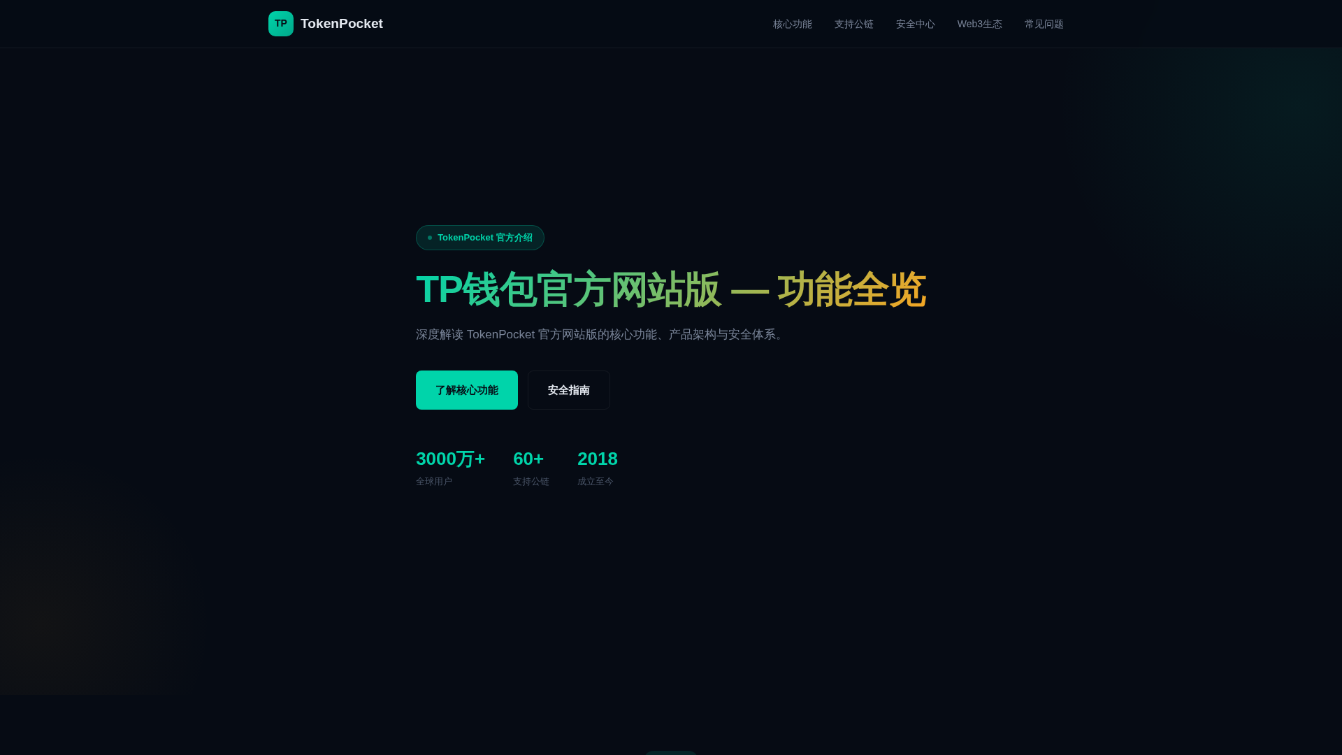 Screenshot of facebook.szcpit.com