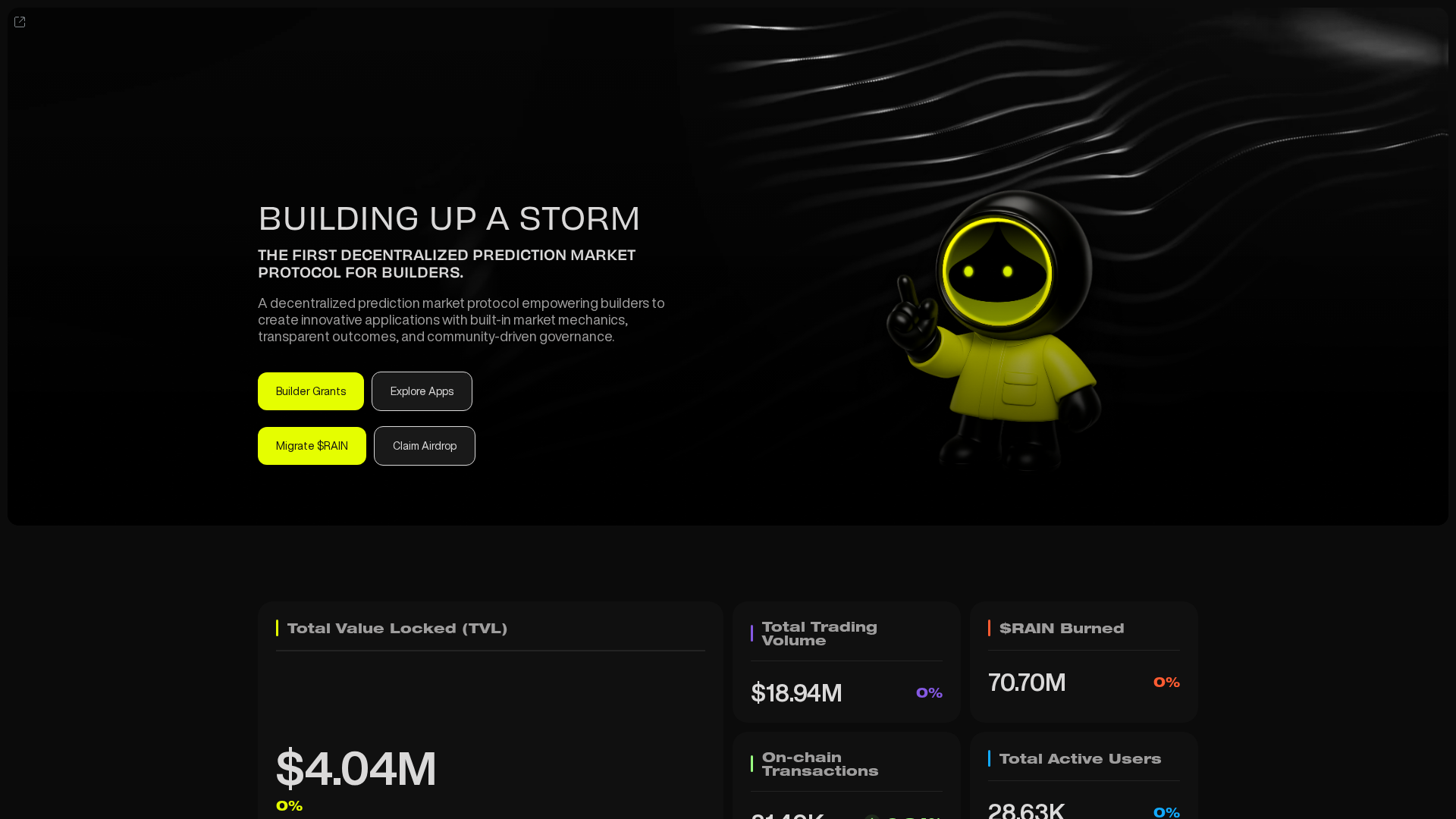Screenshot of cdn.gosafemode.com