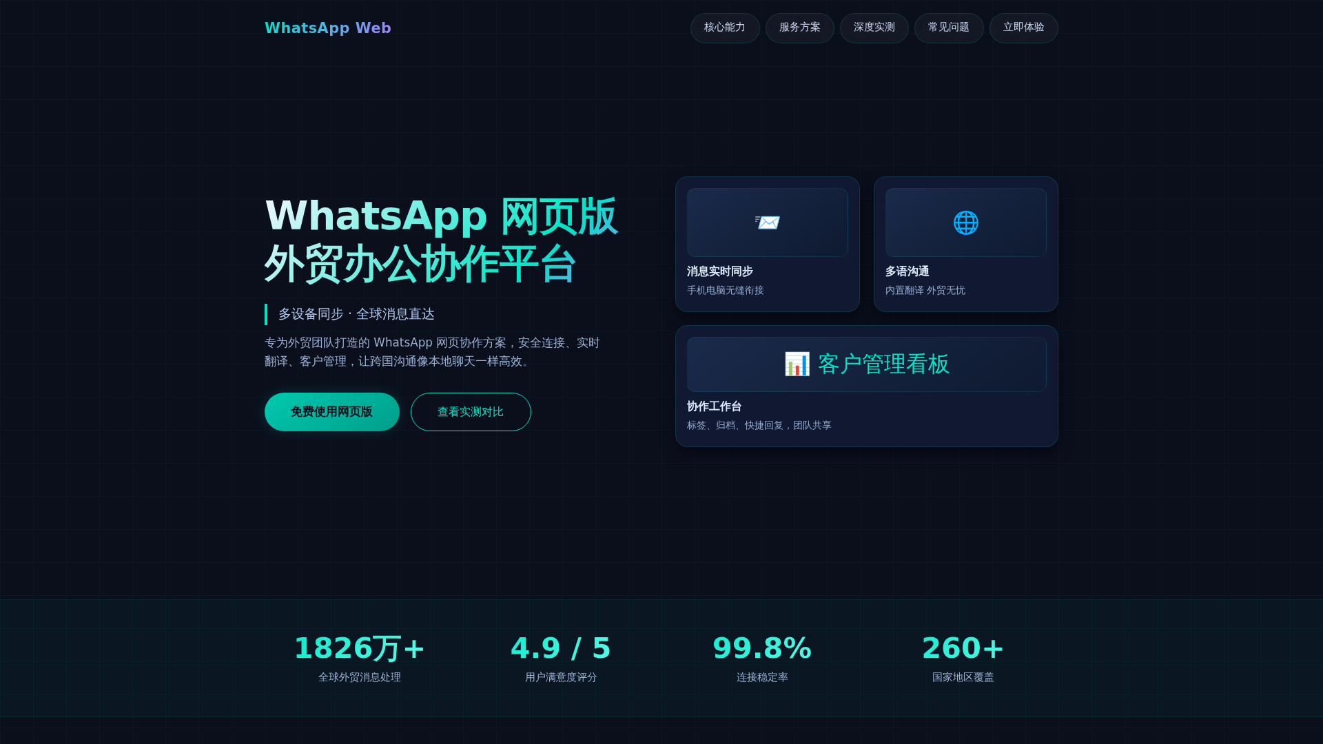 Screenshot of data-app-whatapp.hl.cn