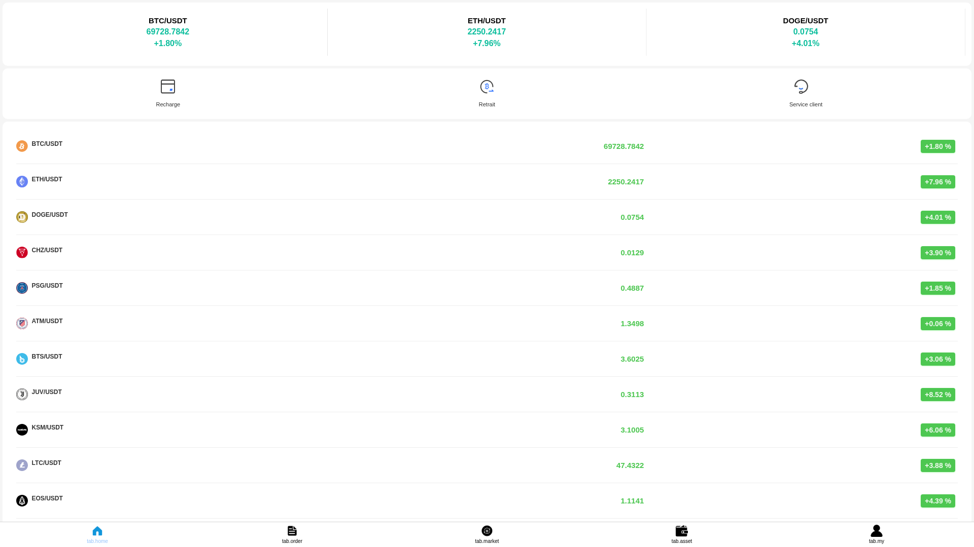 Screenshot of cdn.gosafemode.com