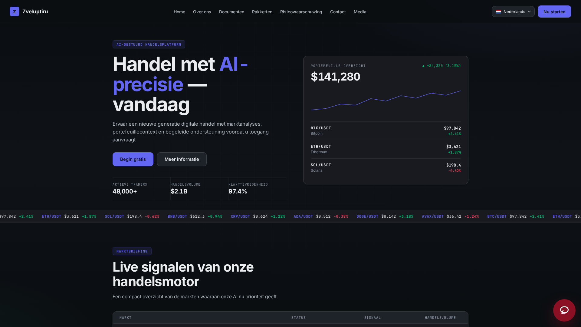 Screenshot of zveluptiru-netherlands.sbs