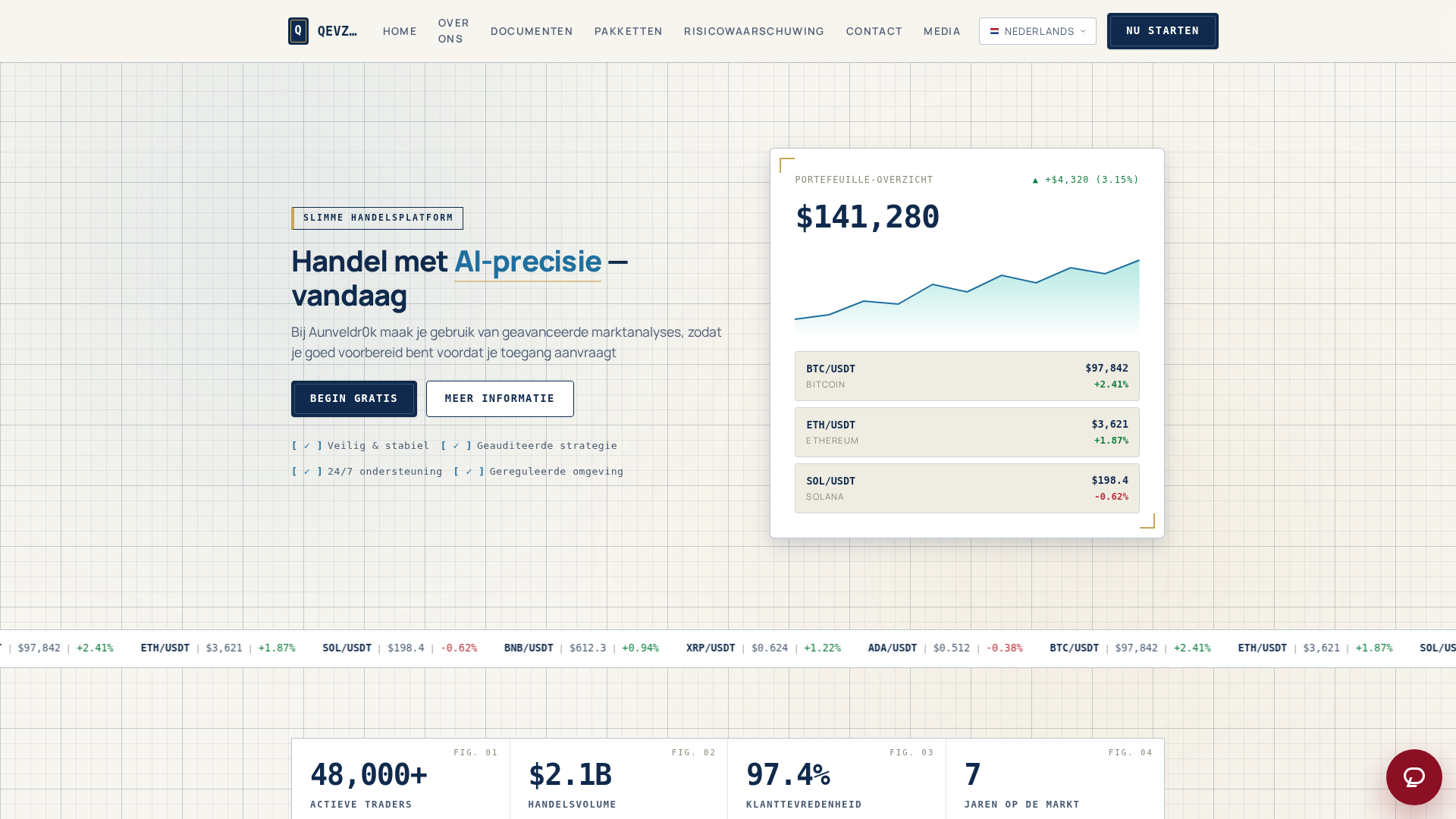 Screenshot of qevzory7-netherlands.com