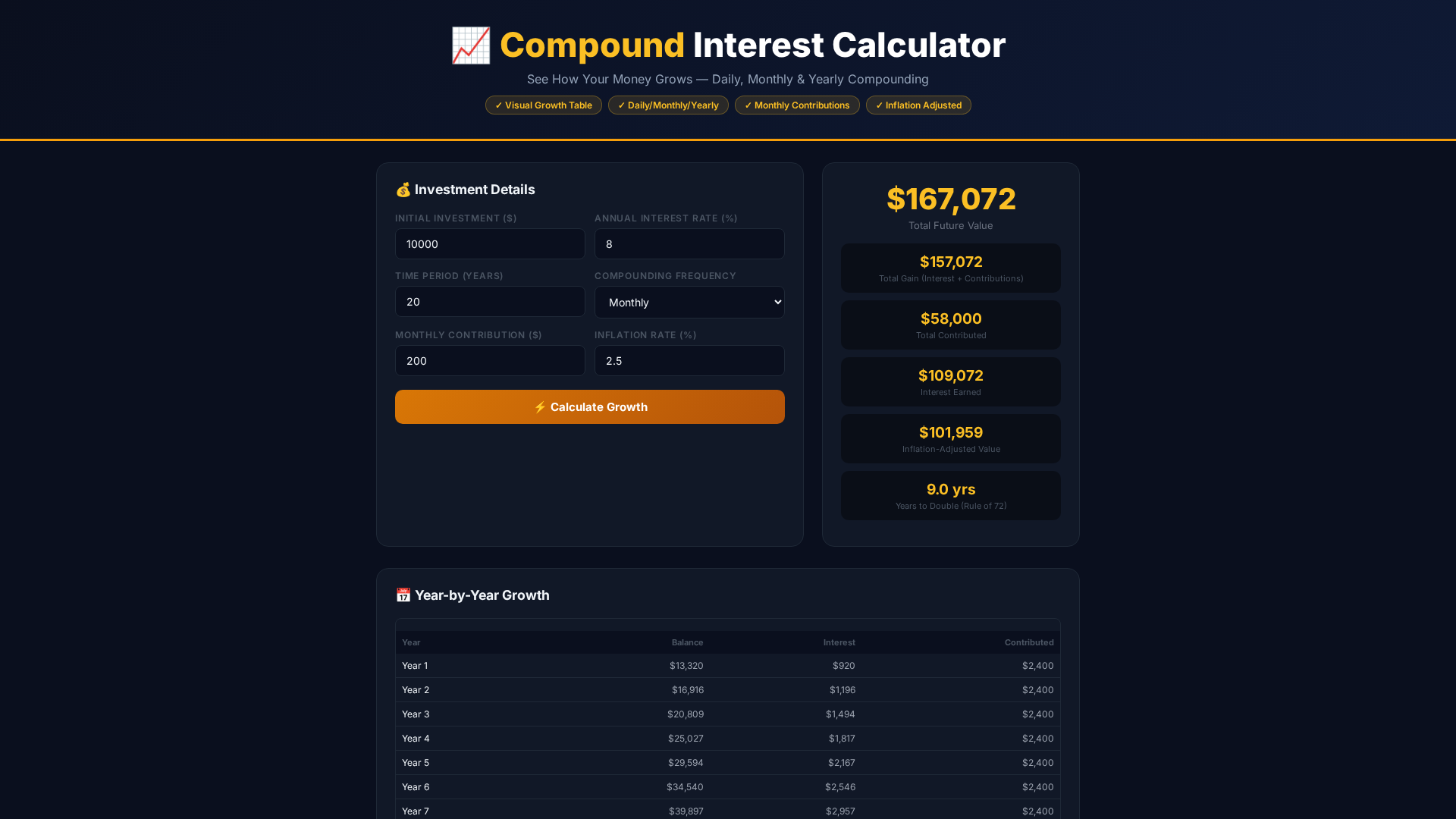 Screenshot of cdn.gosafemode.com
