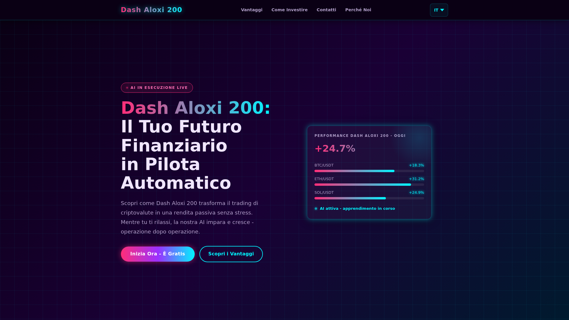 Screenshot of dashaloxi200trade.com