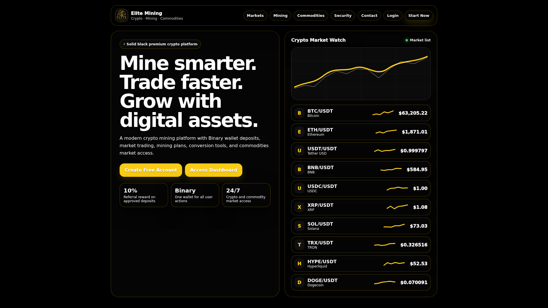 Screenshot of elitemining.us