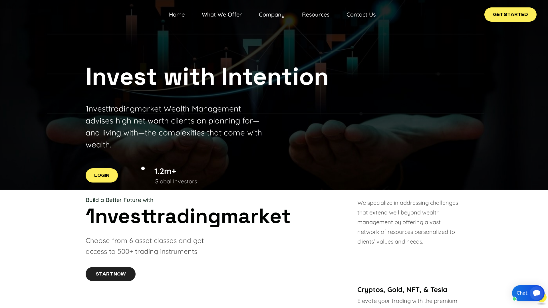 Screenshot of 1nvesttradingmarket.com