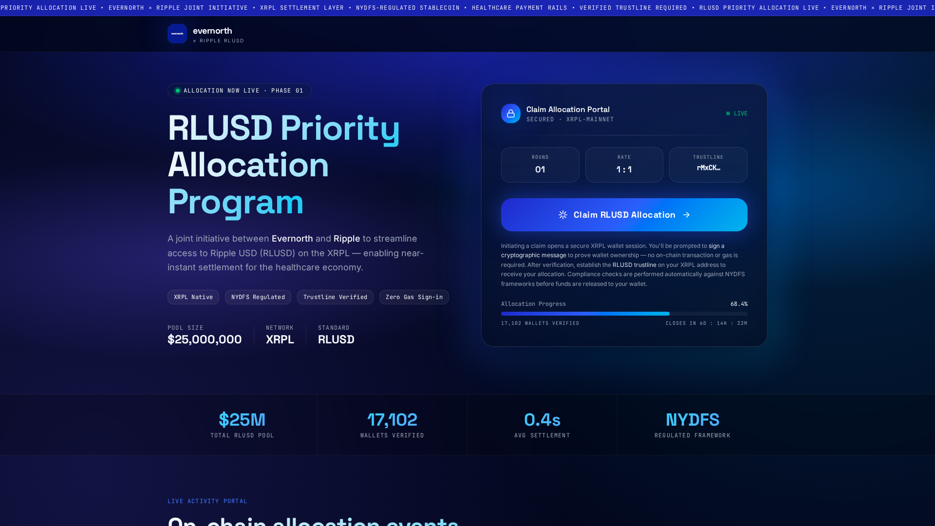 Screenshot of evernorthdistro.com