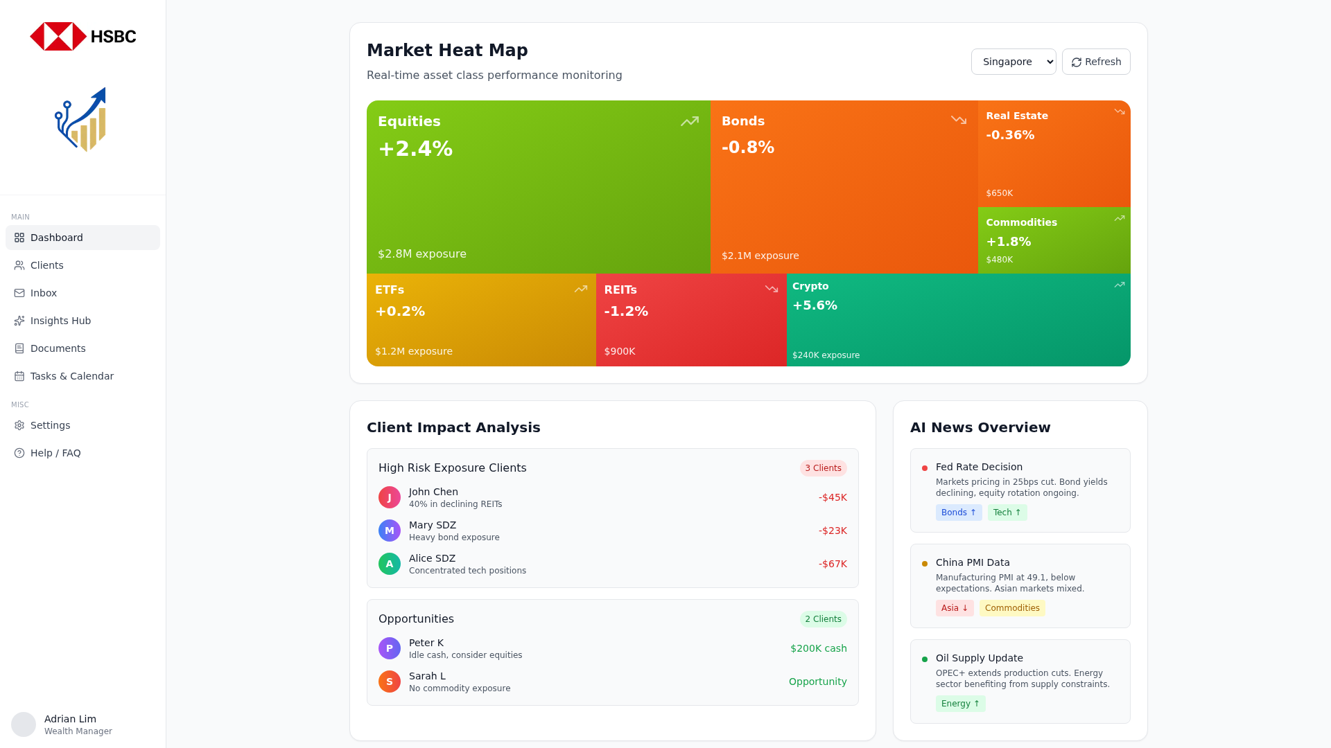 Screenshot of www.fintech-l4pi.vercel.app