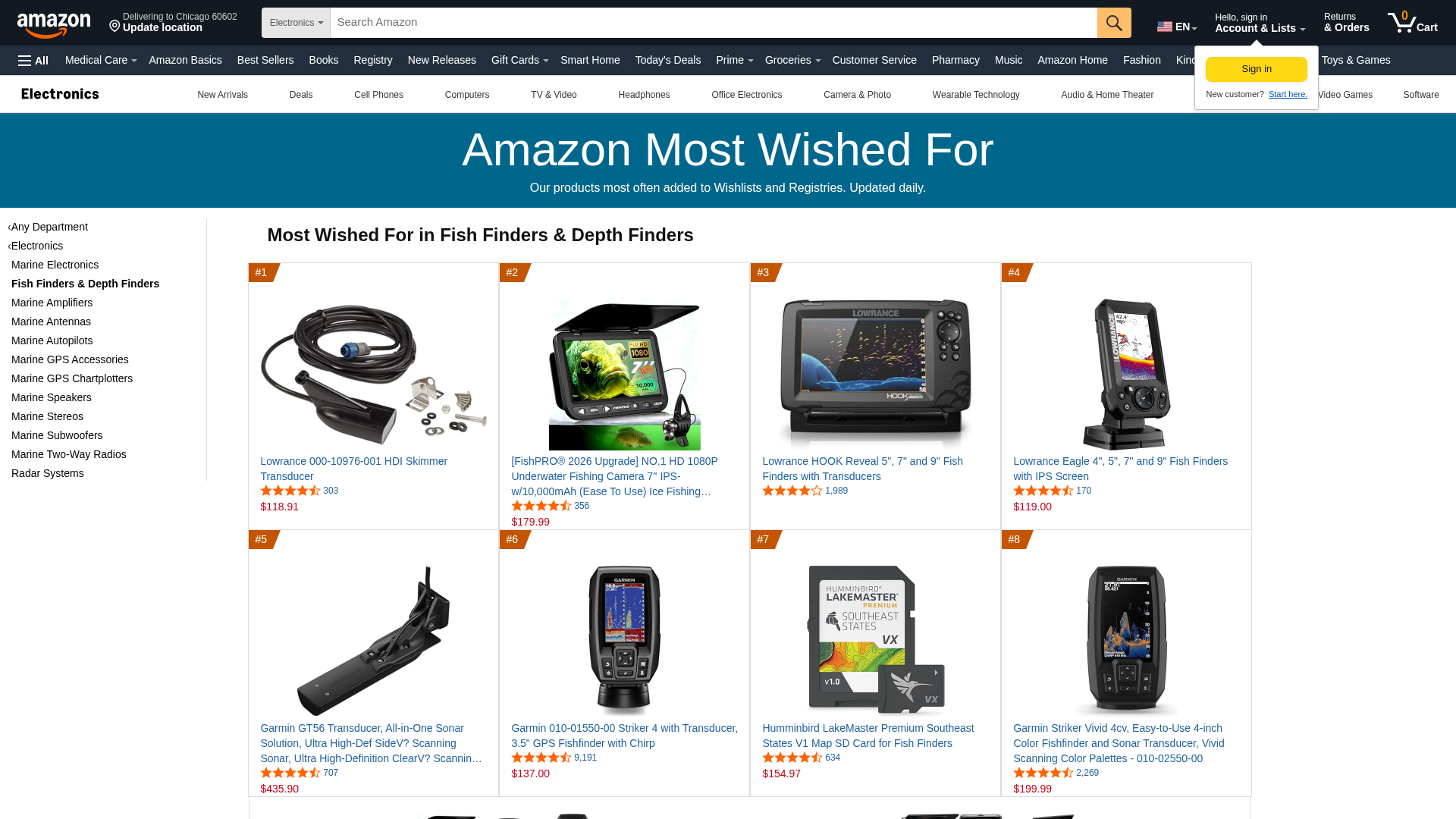 Screenshot of dfgdh1.pages.dev