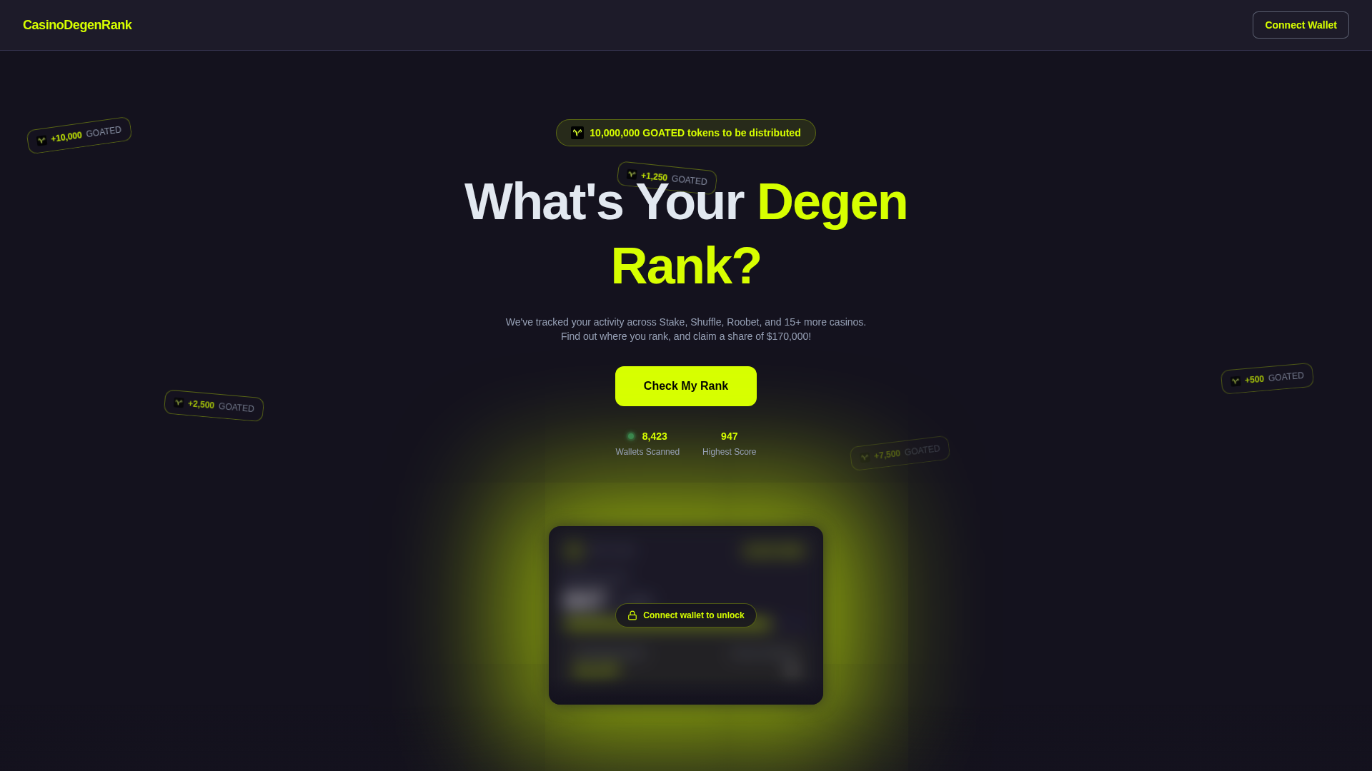 Screenshot of degenrank.io