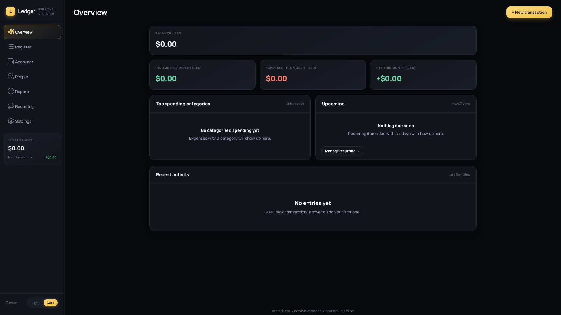 Screenshot of cdn.gosafemode.com