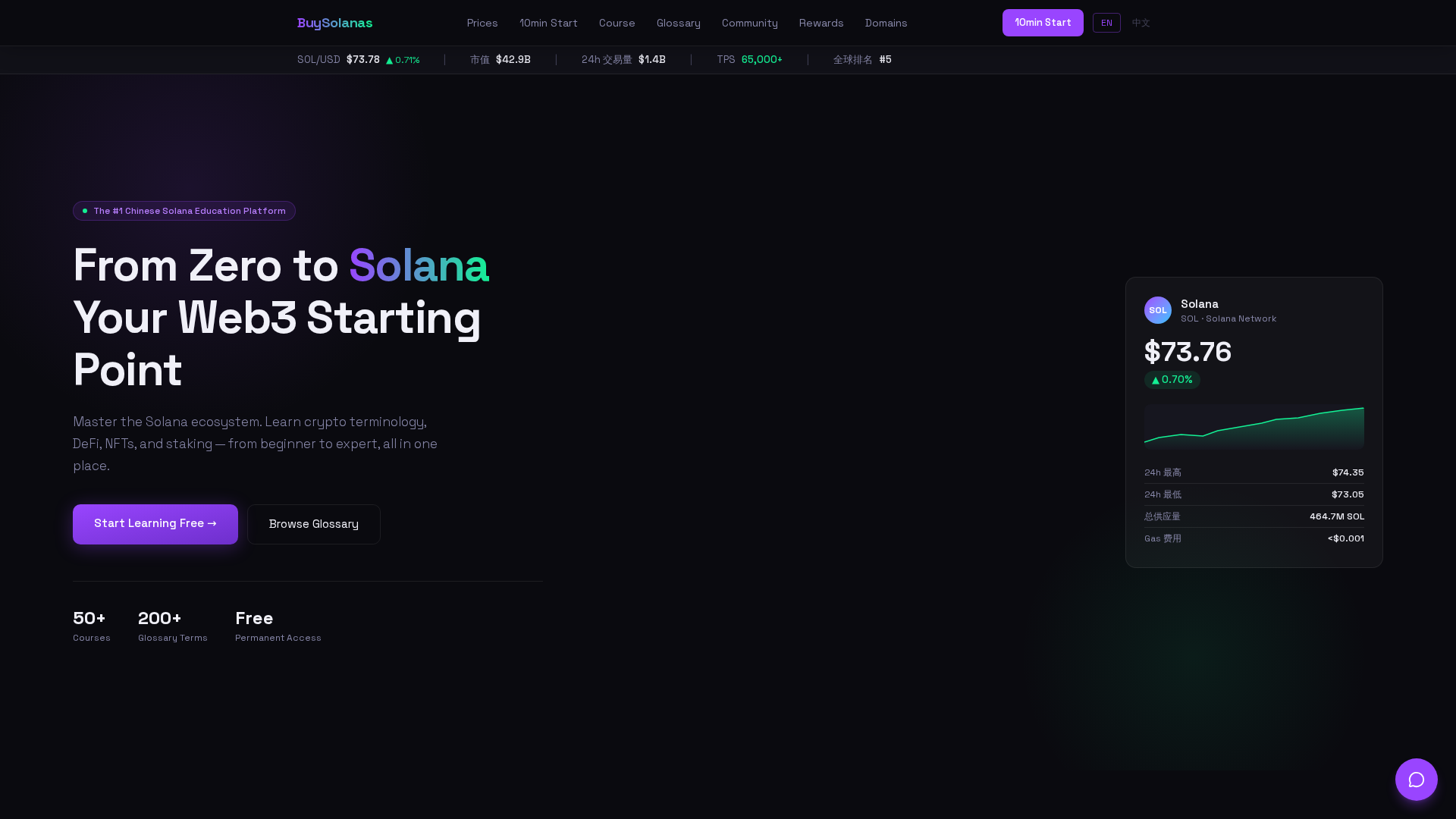 Screenshot of cdn.gosafemode.com